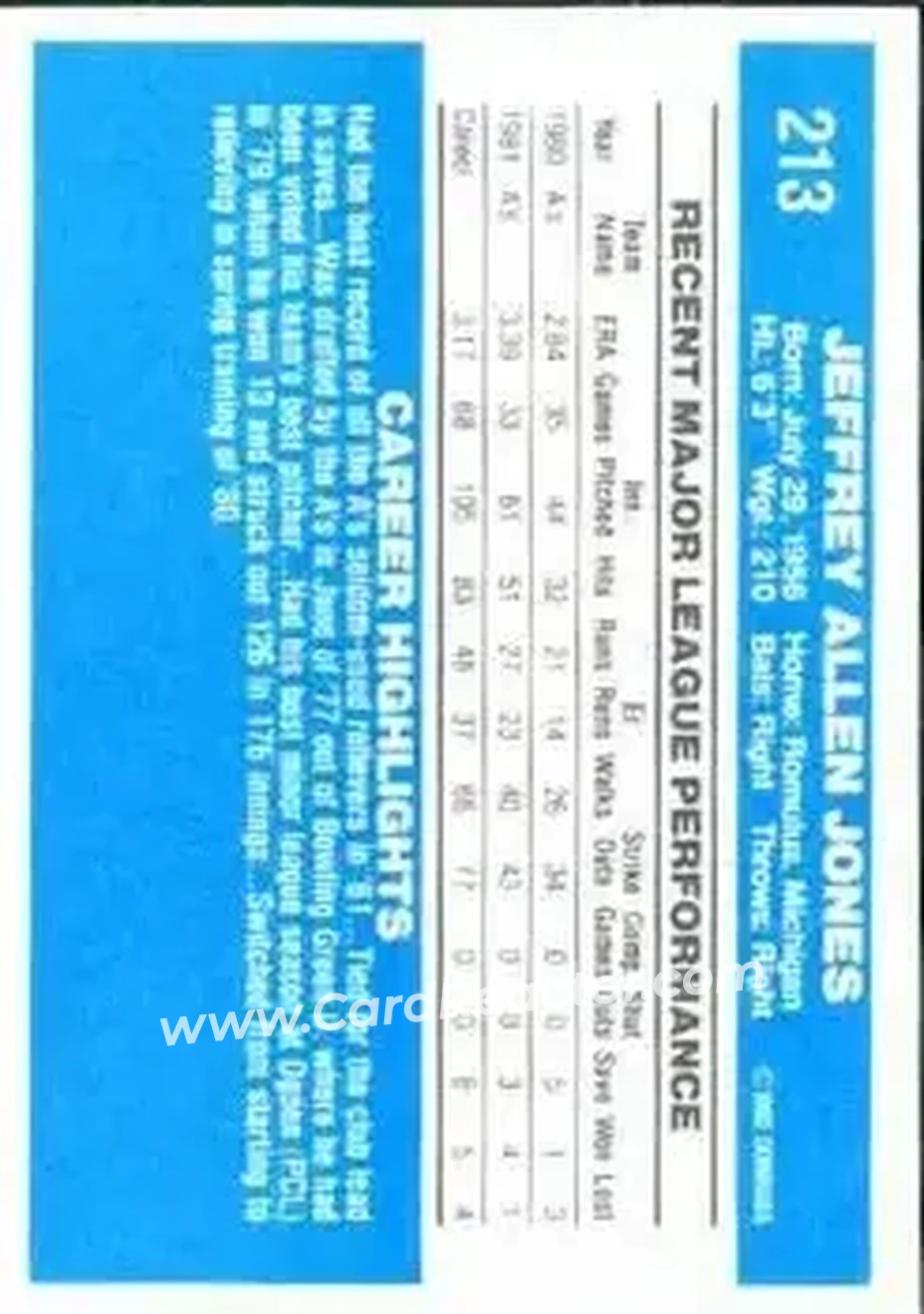 1982 Donruss #213 - Jeff Jones - Oakland Athletics - Back 1982 Donruss #213 - Jeff Jones - Oakland Athletics - Back