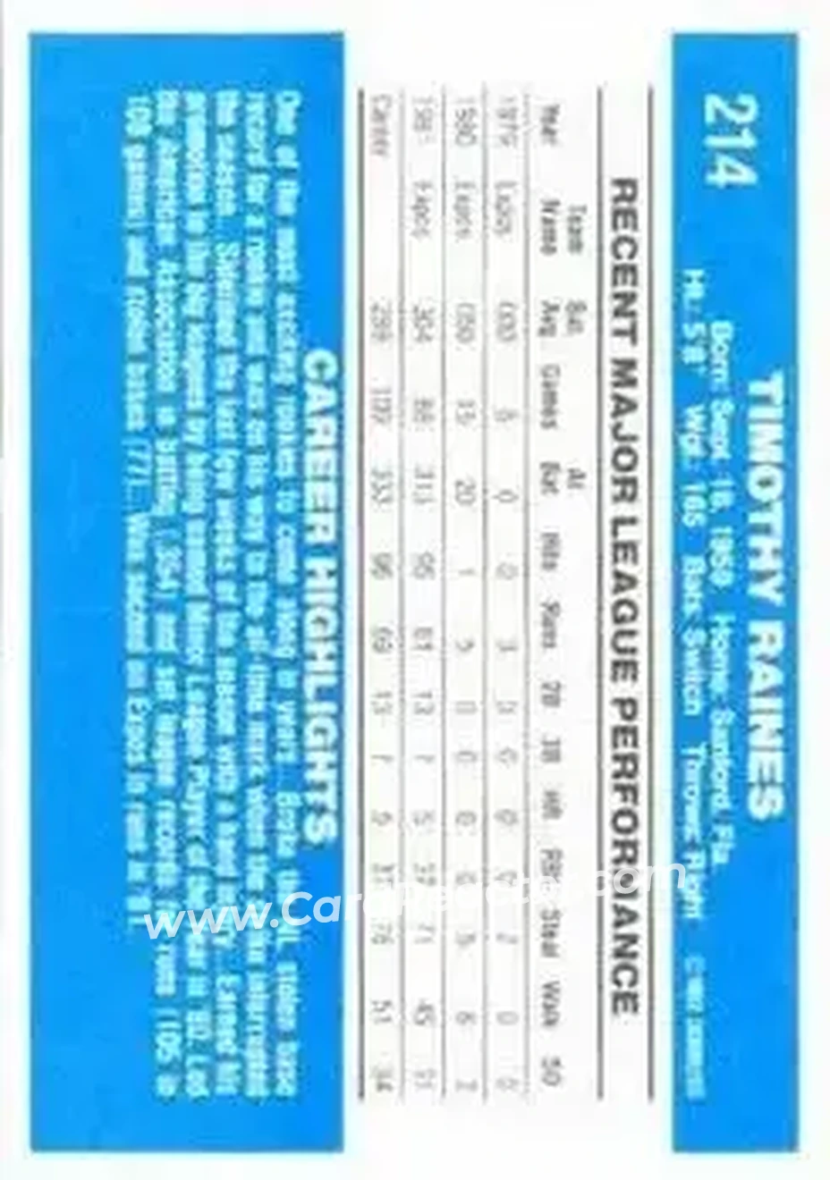 1982 Donruss #214 - Tim Raines - Montreal Expos - Back