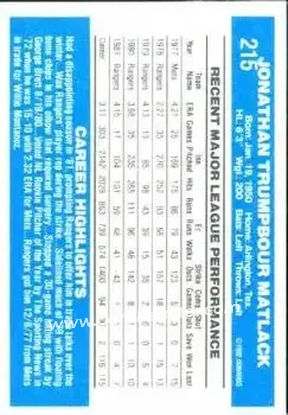 1982 Donruss #215 - Jon Matlack - Texas Rangers - Back