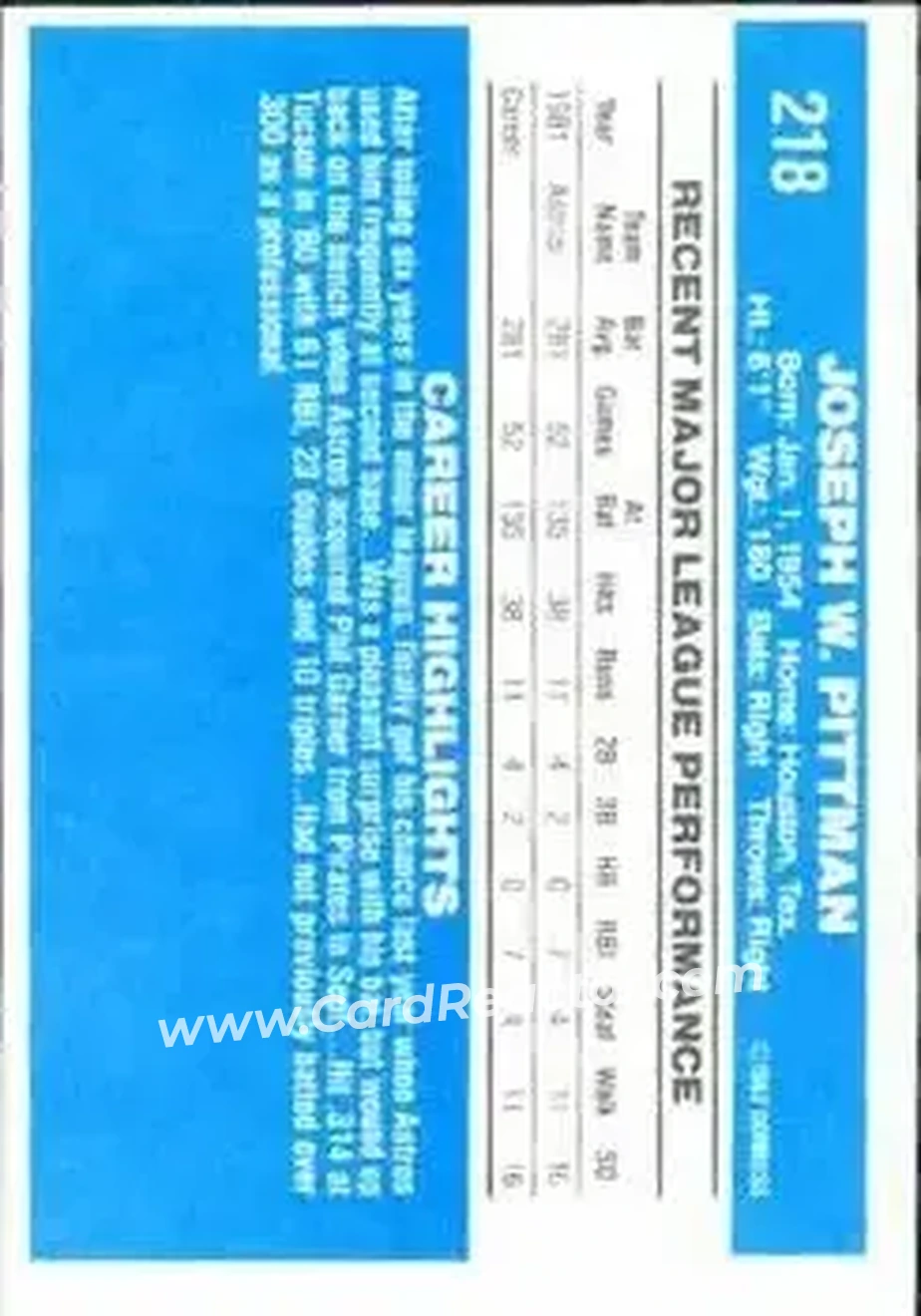 1982 Donruss #218 - Joe Pittman - Houston Astros - Back 1982 Donruss #218 - Joe Pittman - Houston Astros - Back
