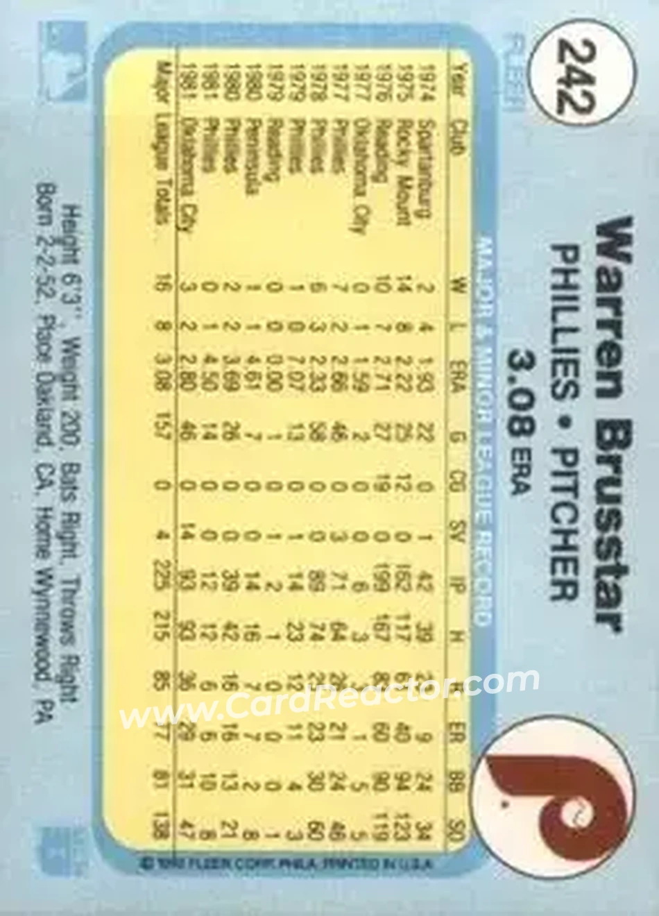 1982 Fleer #242 - Warren Brusstar - Philadelphia Phillies - Back