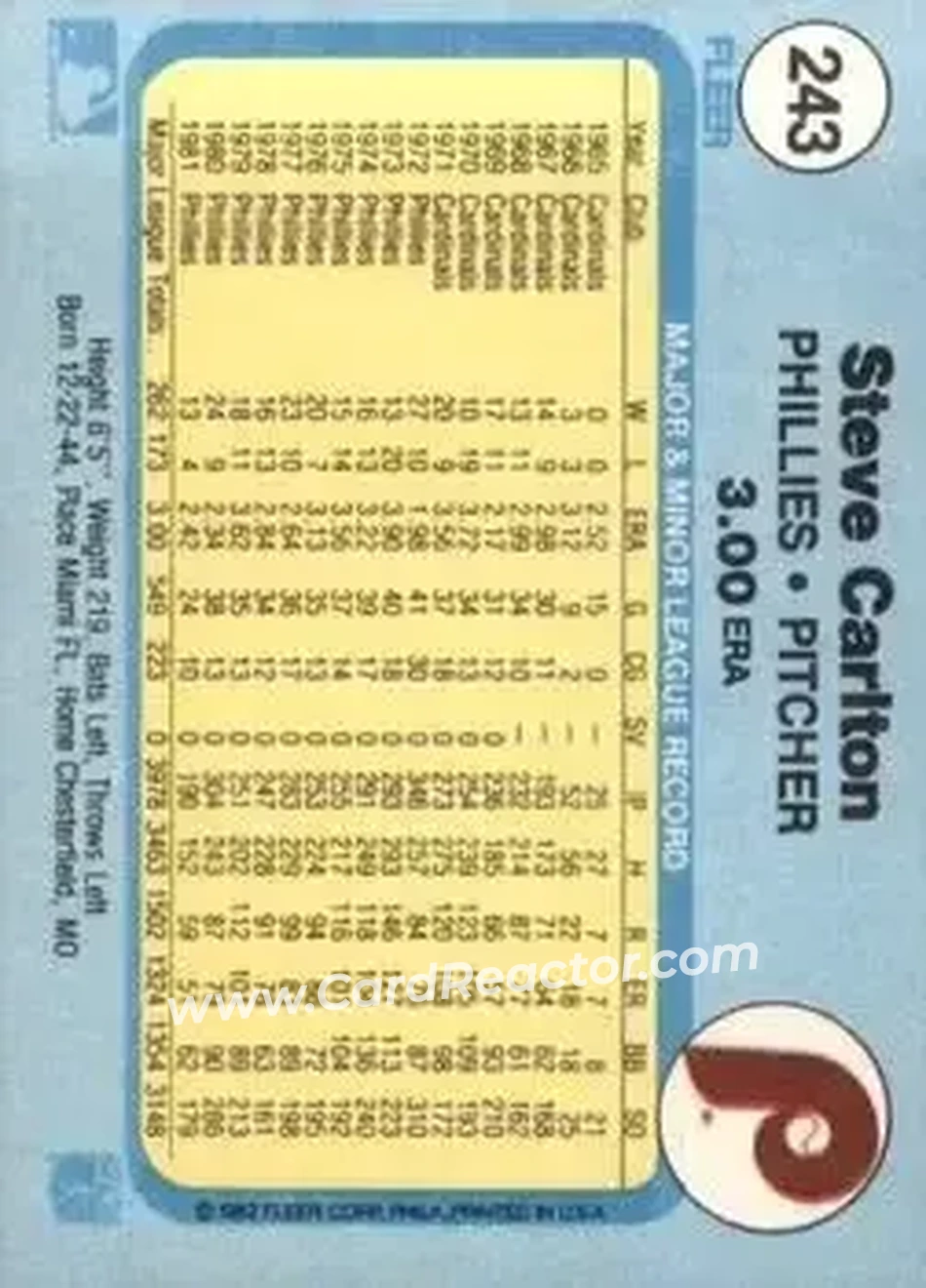 1982 Fleer #243 - Steve Carlton - Philadelphia Phillies - Back