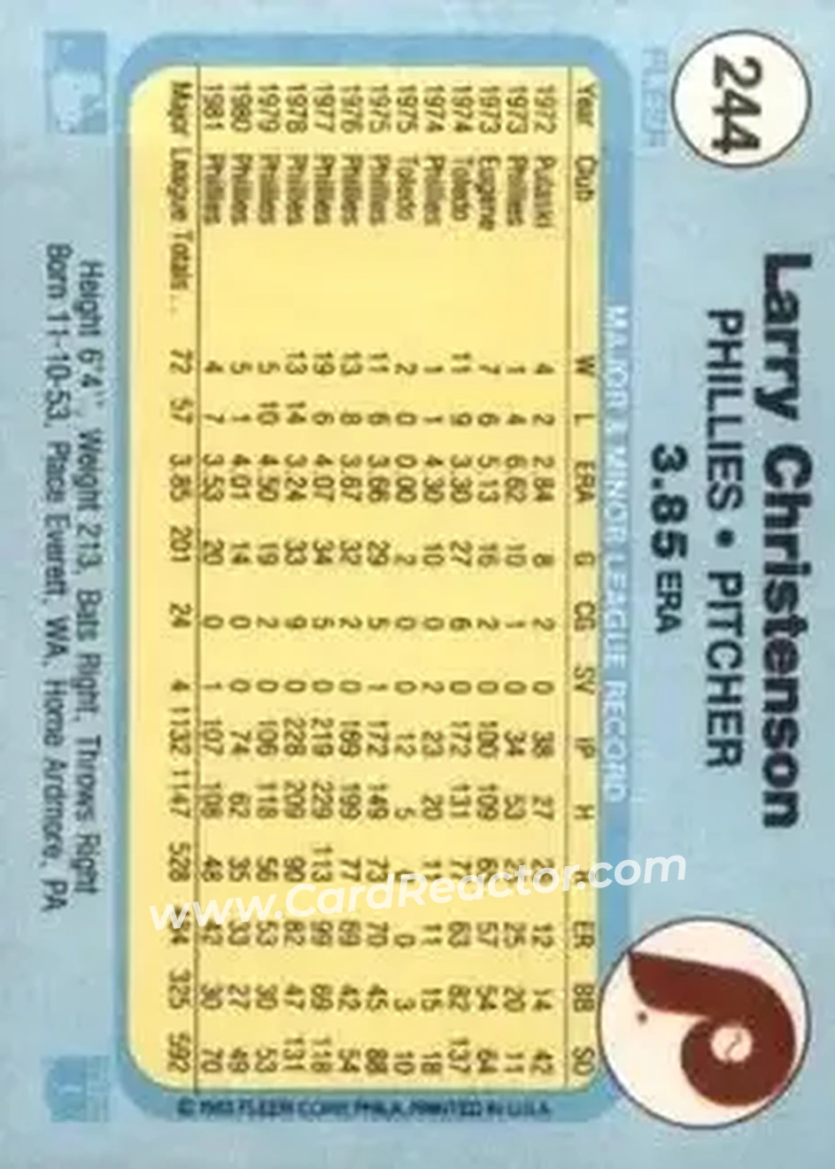 1982 Fleer #244 - Larry Christenson - Philadelphia Phillies - Back