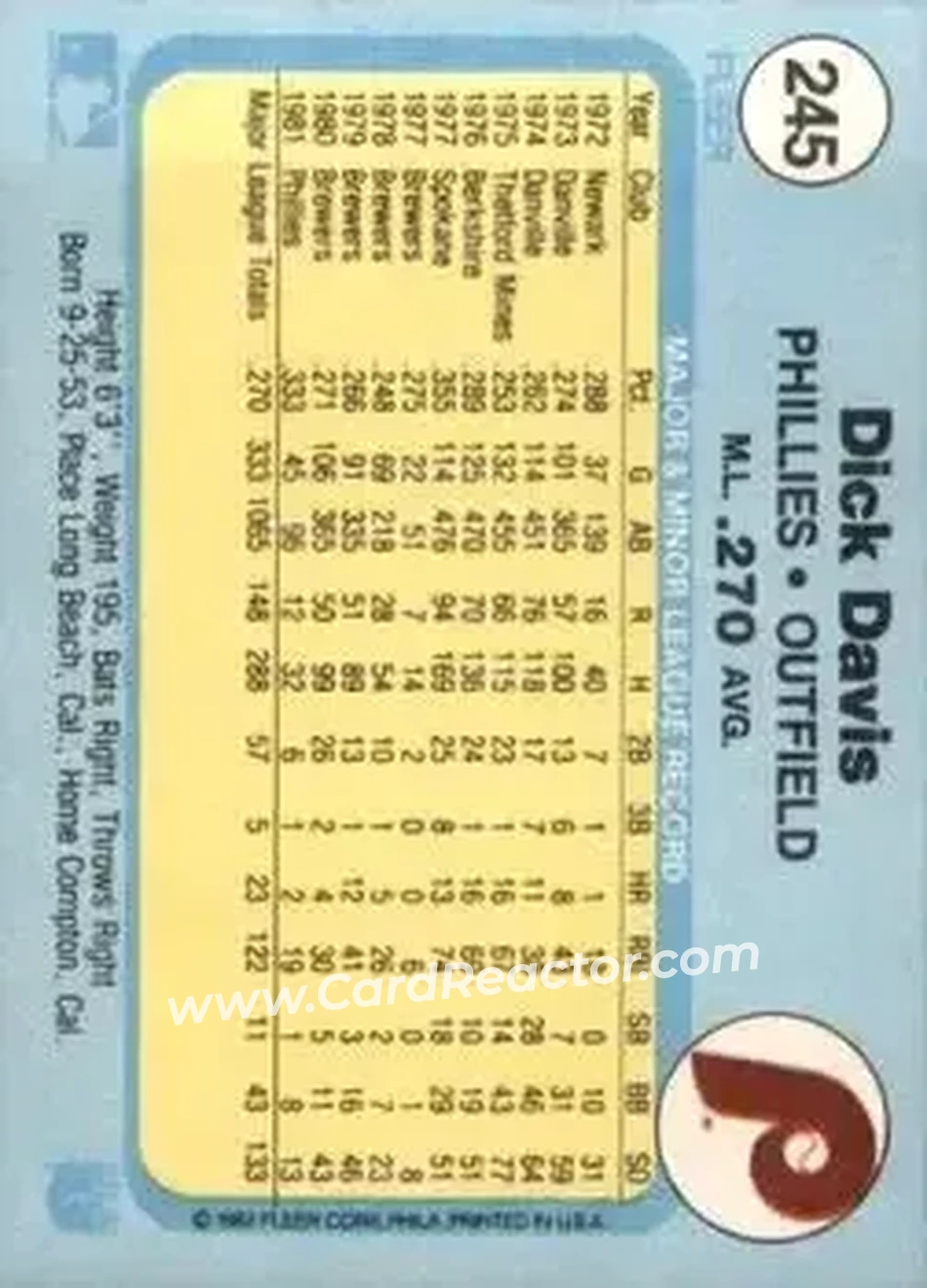 1982 Fleer #245 - Dick Davis - Philadelphia Phillies - Back