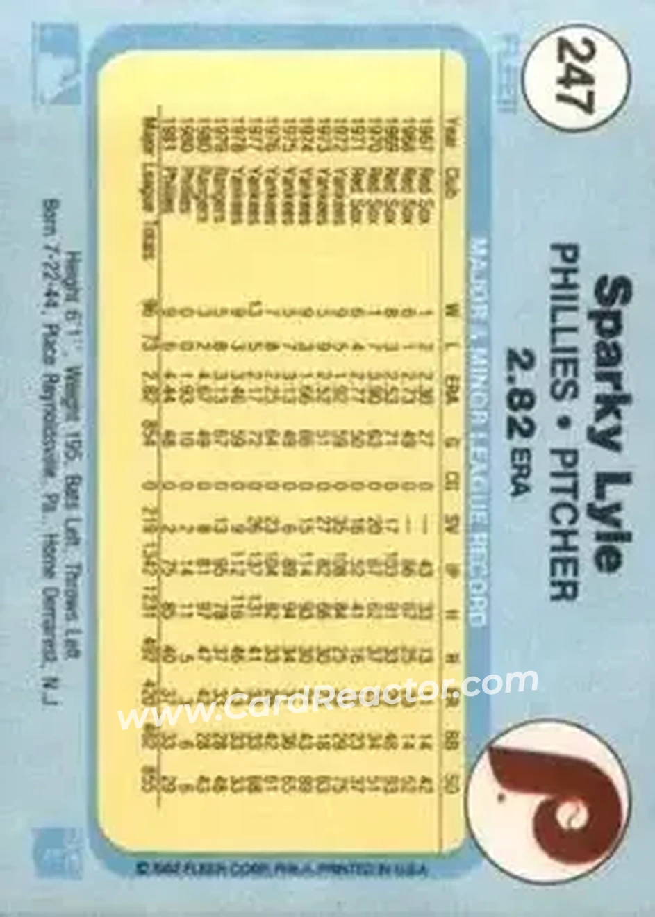 1982 Fleer #247 - Sparky Lyle - Philadelphia Phillies - Back