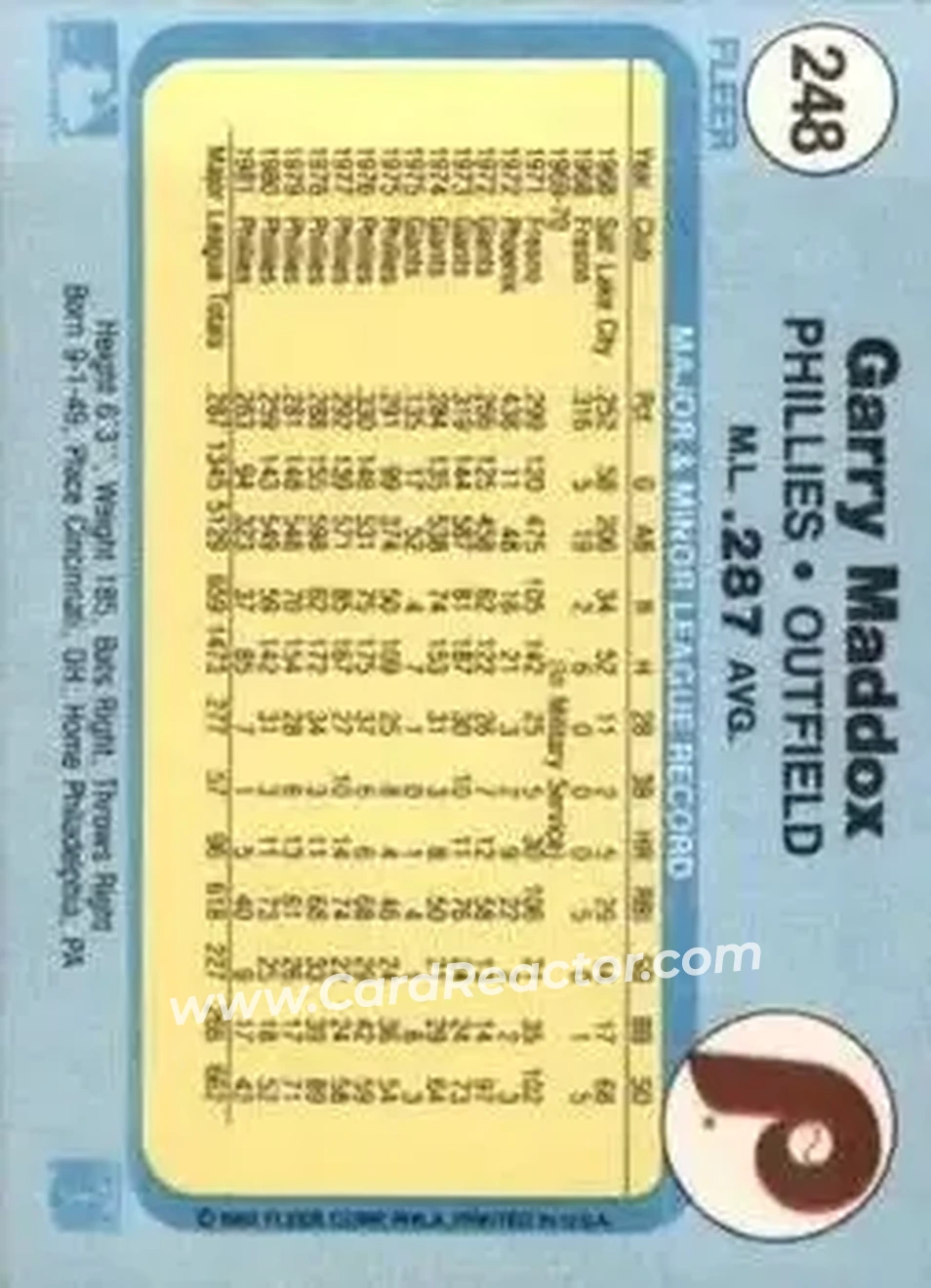 1982 Fleer #248 - Garry Maddox - Philadelphia Phillies - Back