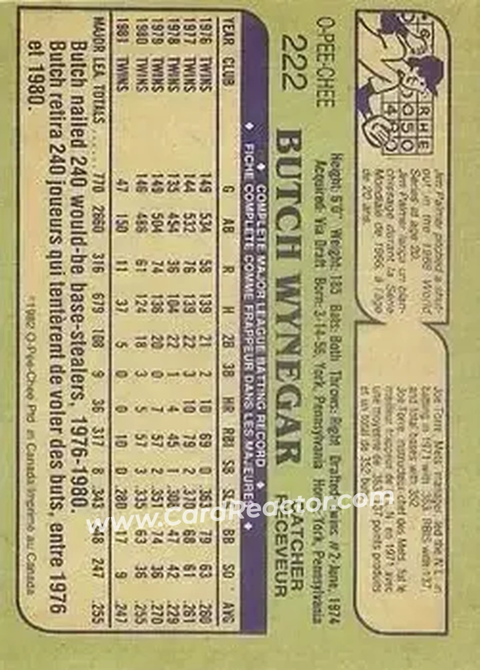 1982 O-Pee-Chee #222 - Butch Wynegar - Minnesota Twins - Back 1982 O-Pee-Chee #222 - Butch Wynegar - Minnesota Twins - Back
