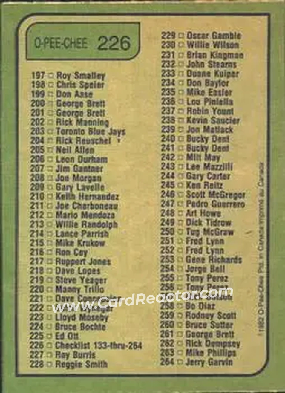 1982 O-Pee-Chee #226 - Card #226 - Back 1982 O-Pee-Chee #226 - Card #226 - Back