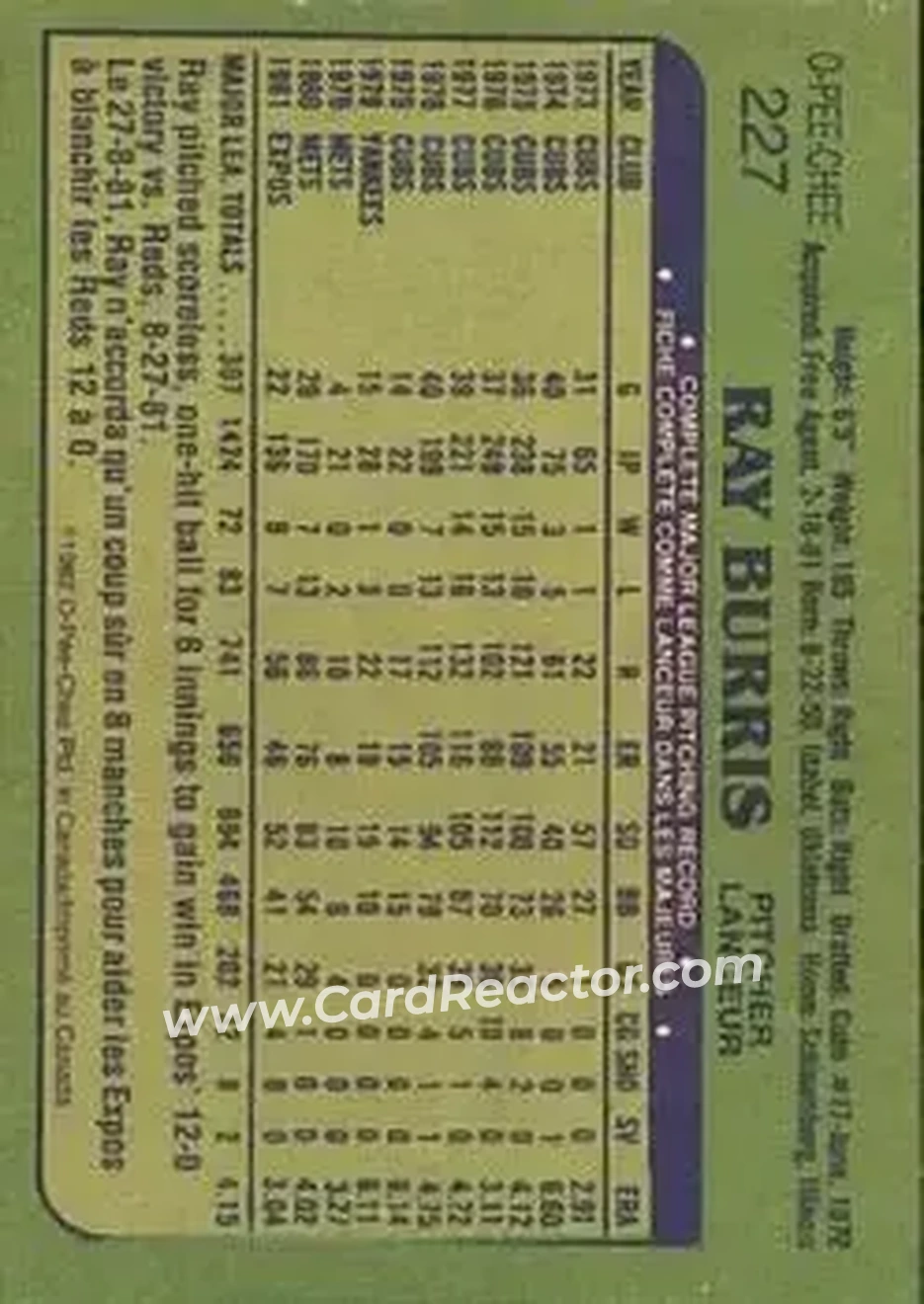1982 O-Pee-Chee #227 - Ray Burris - Montreal Expos - Back