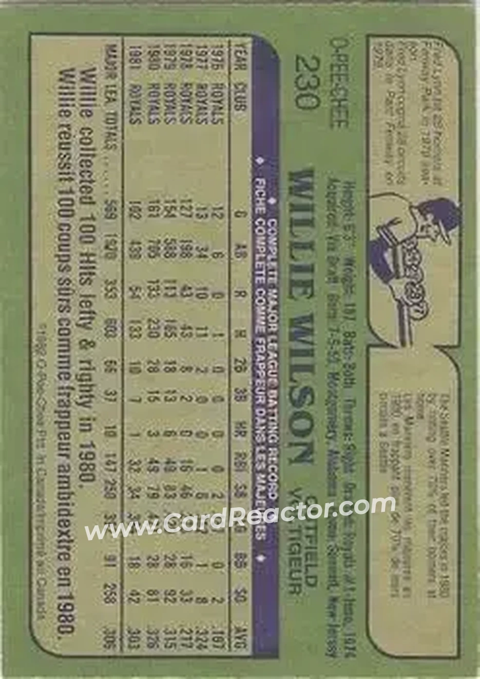 1982 O-Pee-Chee #230 - Willie Wilson - Kansas City Royals - Back 1982 O-Pee-Chee #230 - Willie Wilson - Kansas City Royals - Back