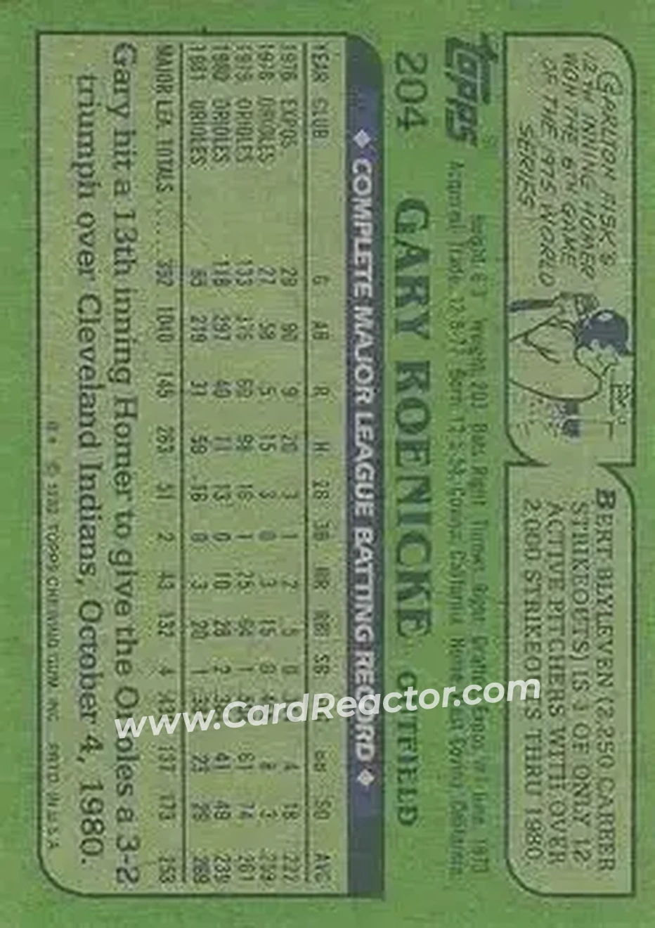 1982 Topps #204 - Gary Roenicke - Baltimore Orioles - Back
