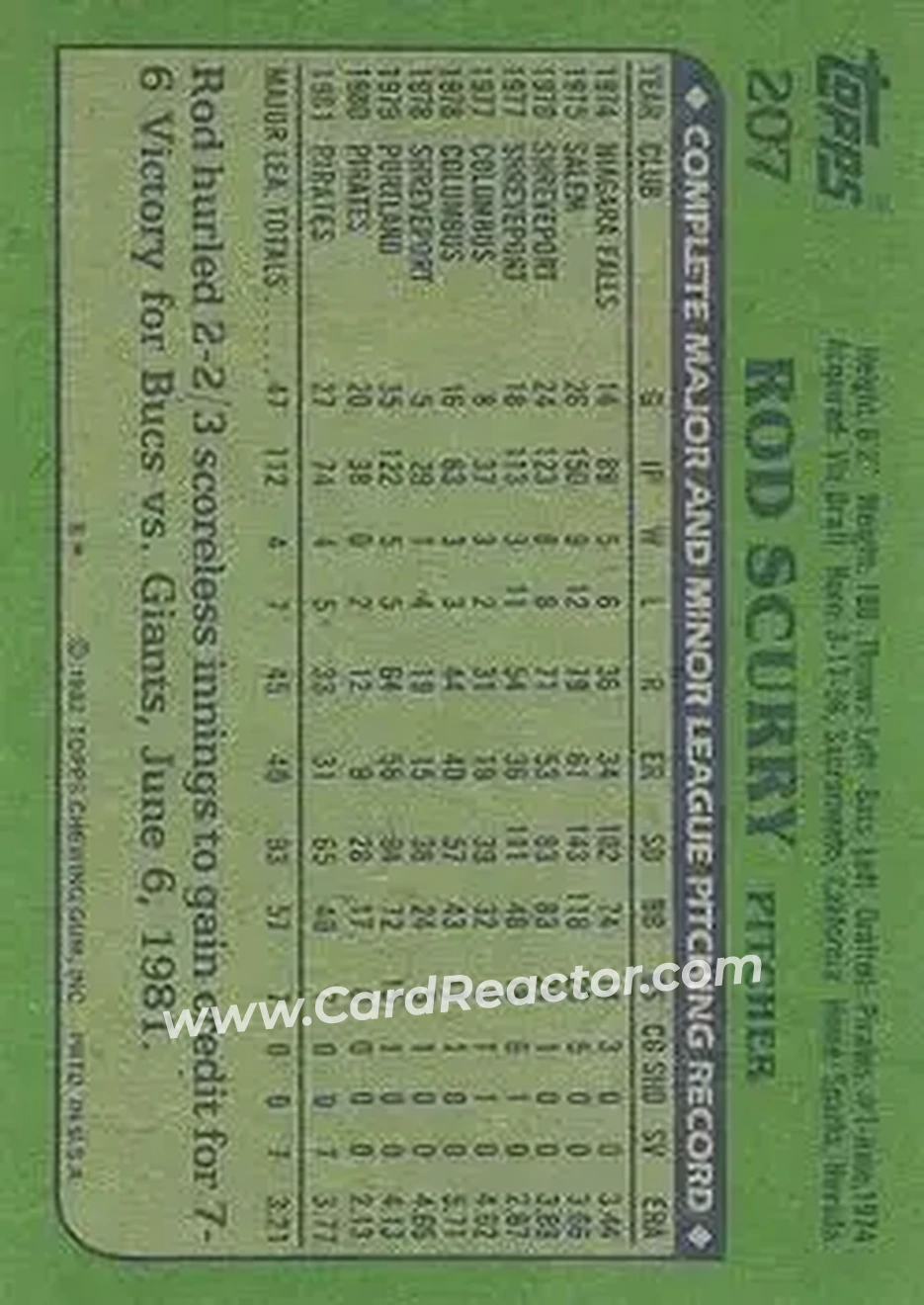 1982 Topps #207 - Rod Scurry - Pittsburgh Pirates - Back