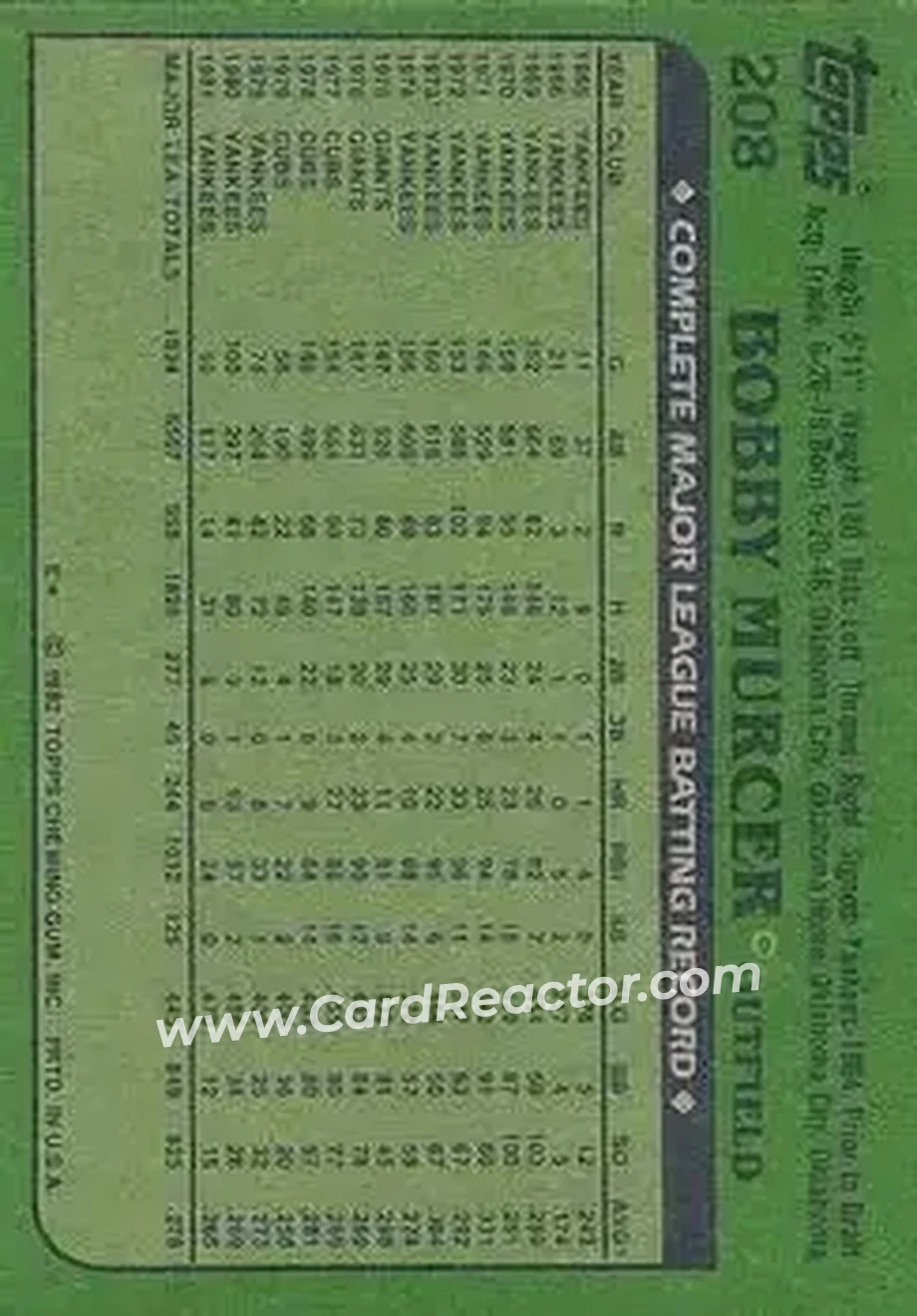 1982 Topps #208 - Bobby Murcer - New York Yankees - Back