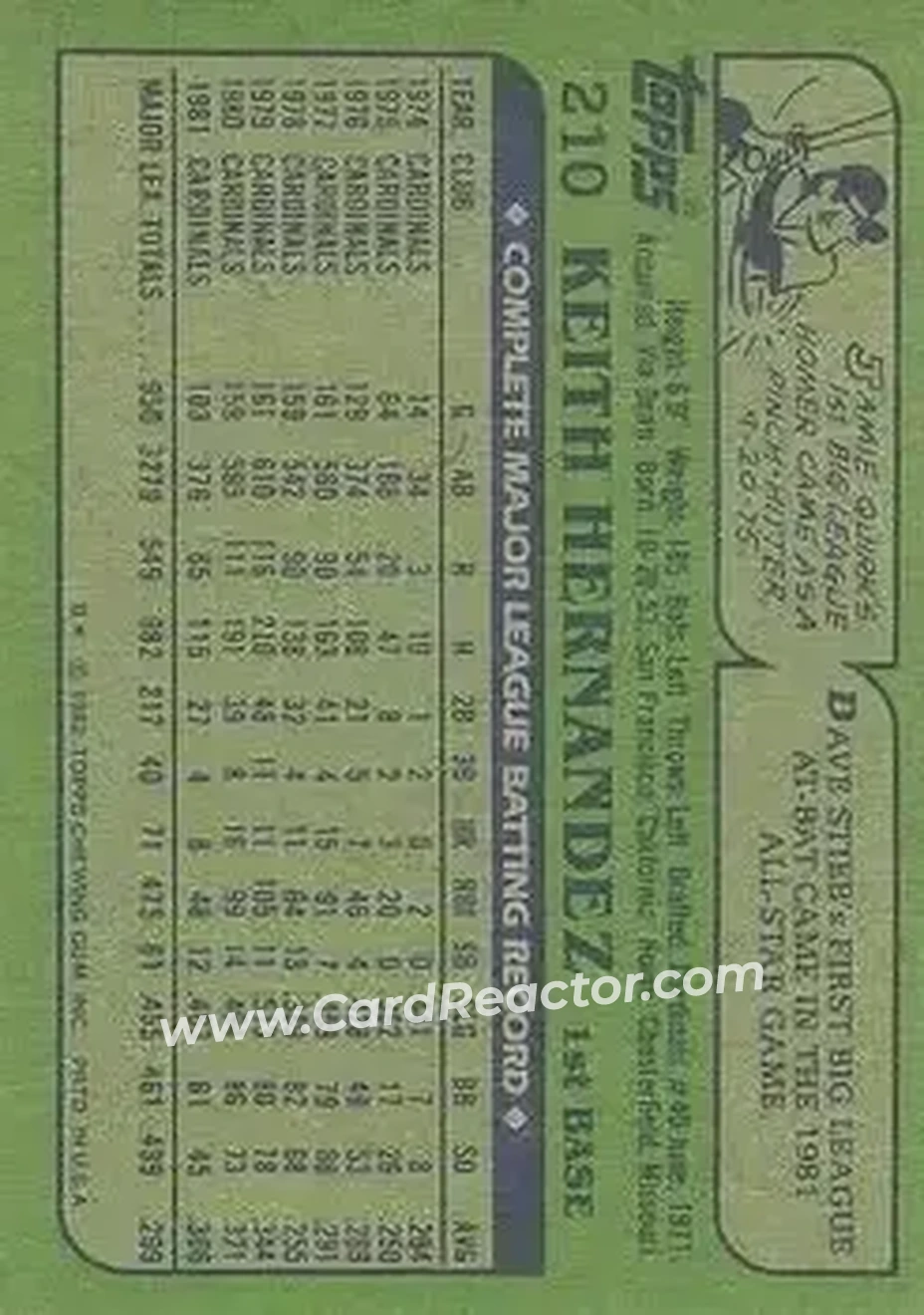 1982 Topps #210 - Keith Hernandez - St. Louis Cardinals - Back