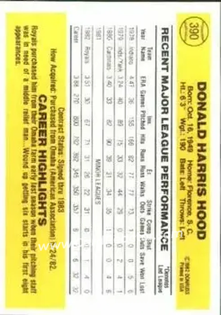 1983 Donruss #390 - Don Hood - Kansas City Royals - Back 1983 Donruss #390 - Don Hood - Kansas City Royals - Back
