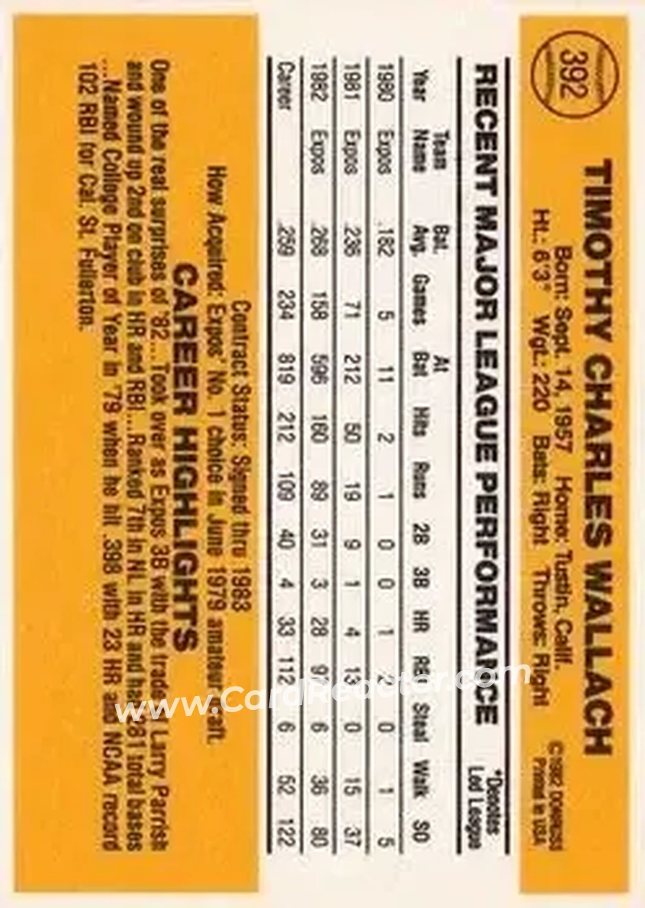 1983 Donruss #392 - Tim Wallach - Montreal Expos - Back