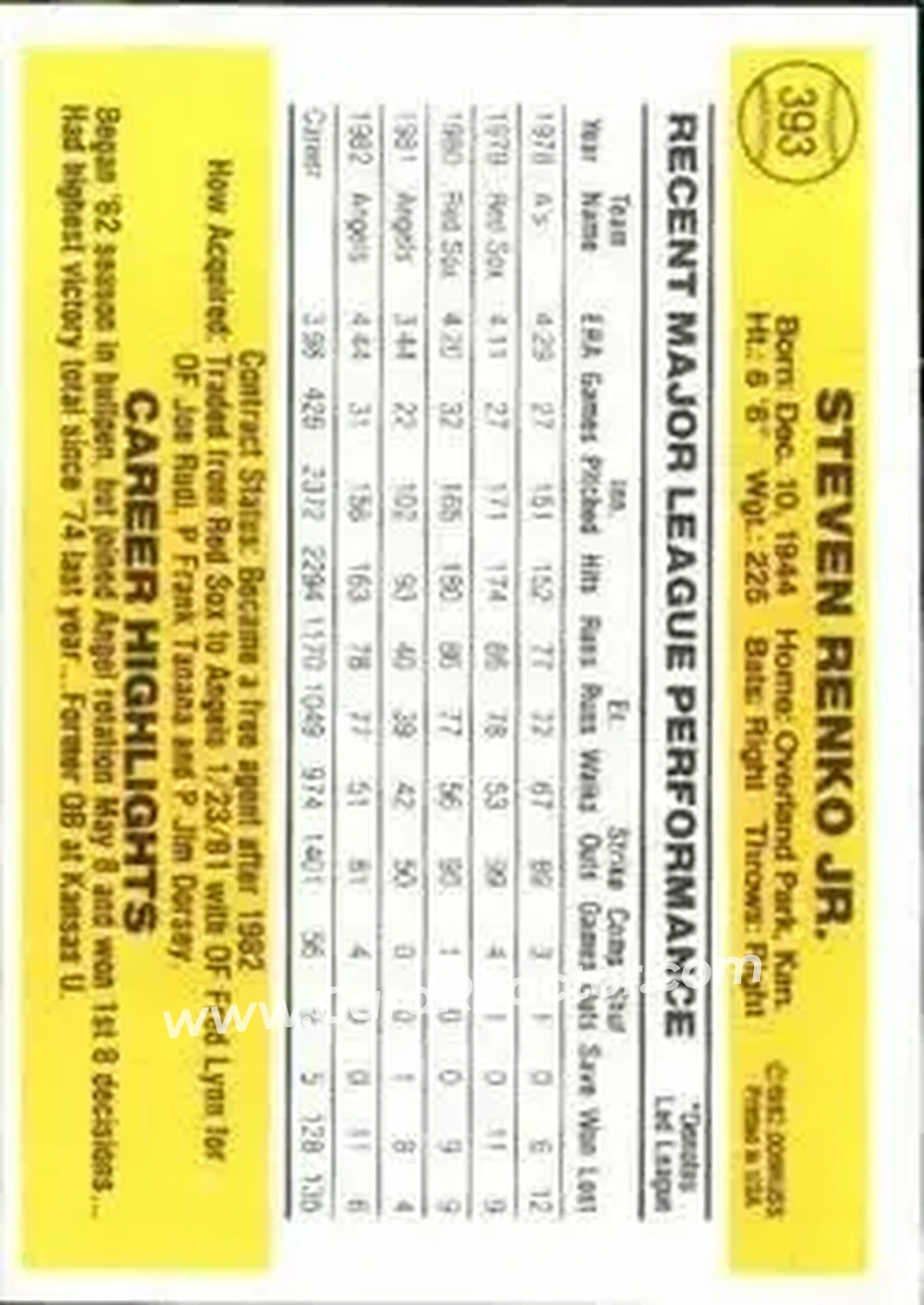 1983 Donruss #393 - Steve Renko - California Angels - Back 1983 Donruss #393 - Steve Renko - California Angels - Back