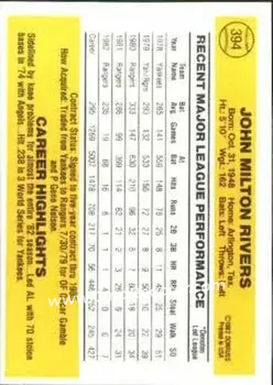 1983 Donruss #394 - Mickey Rivers - Texas Rangers - Back 1983 Donruss #394 - Mickey Rivers - Texas Rangers - Back