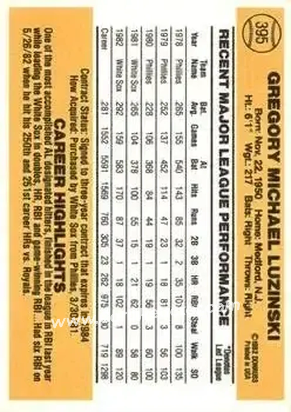 1983 Donruss #395 - Greg Luzinski - Chicago White Sox - Back