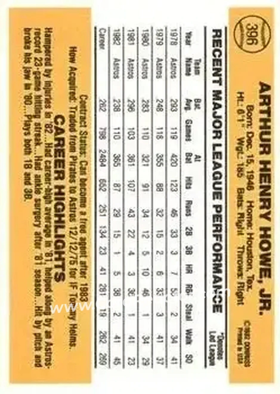 1983 Donruss #396 - Art Howe - Houston Astros - Back 1983 Donruss #396 - Art Howe - Houston Astros - Back