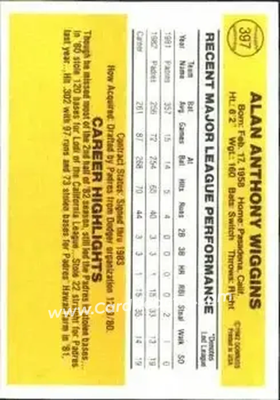 1983 Donruss #397 - Alan Wiggins - San Diego Padres - Back 1983 Donruss #397 - Alan Wiggins - San Diego Padres - Back