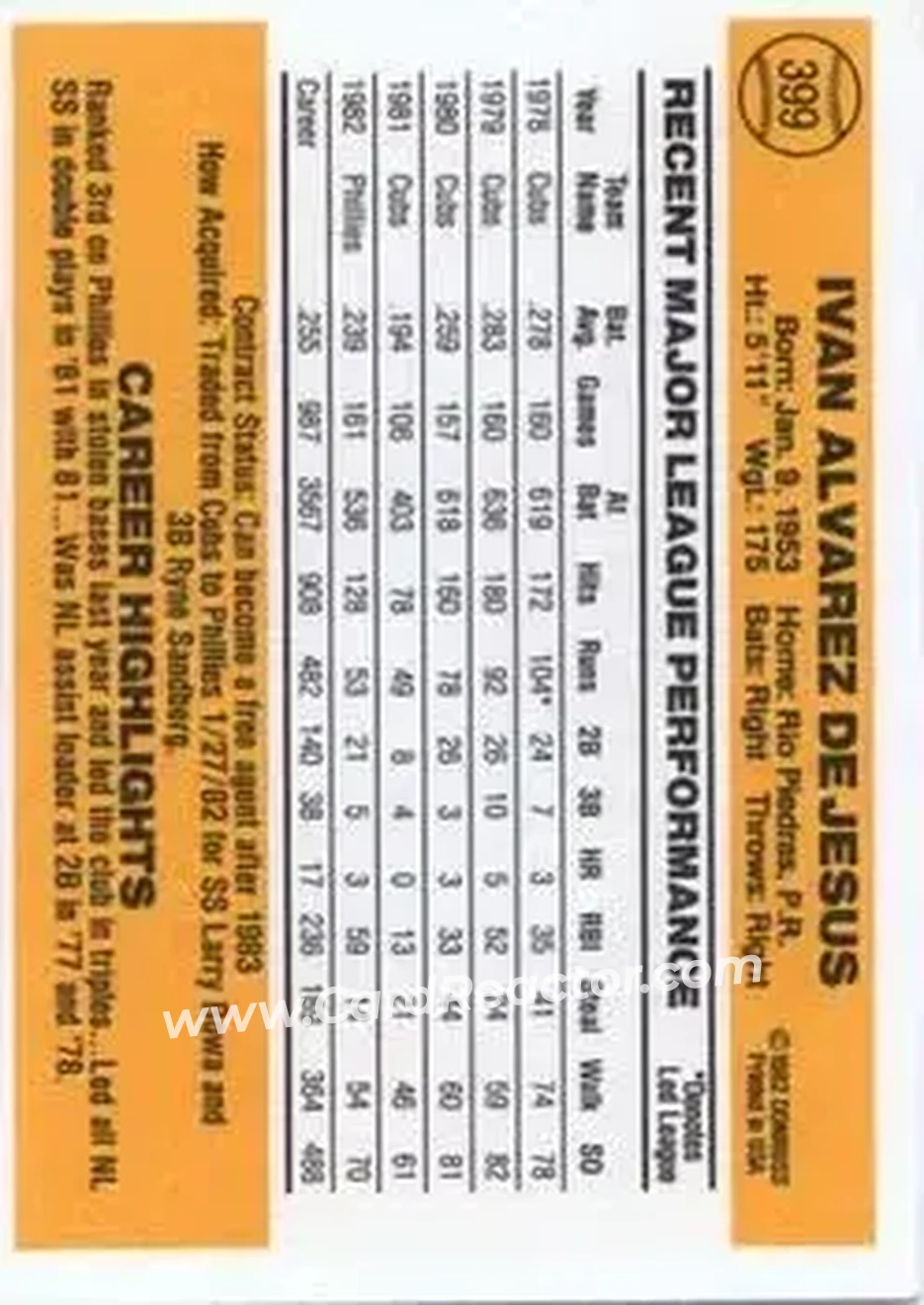 1983 Donruss #399 - Ivan DeJesus - Philadelphia Phillies - Back 1983 Donruss #399 - Ivan DeJesus - Philadelphia Phillies - Back