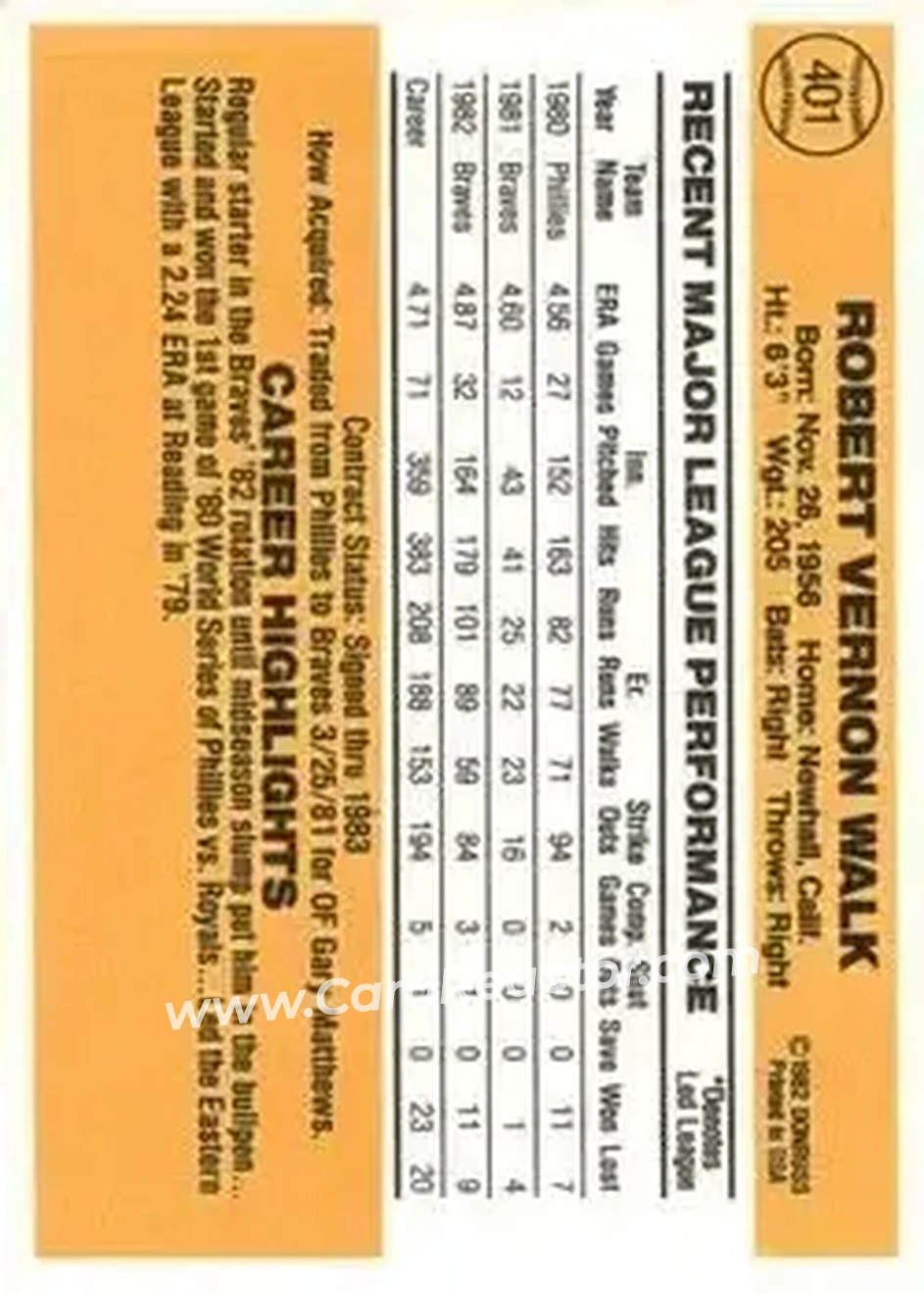 1983 Donruss #401 - Bob Walk - Atlanta Braves - Back 1983 Donruss #401 - Bob Walk - Atlanta Braves - Back