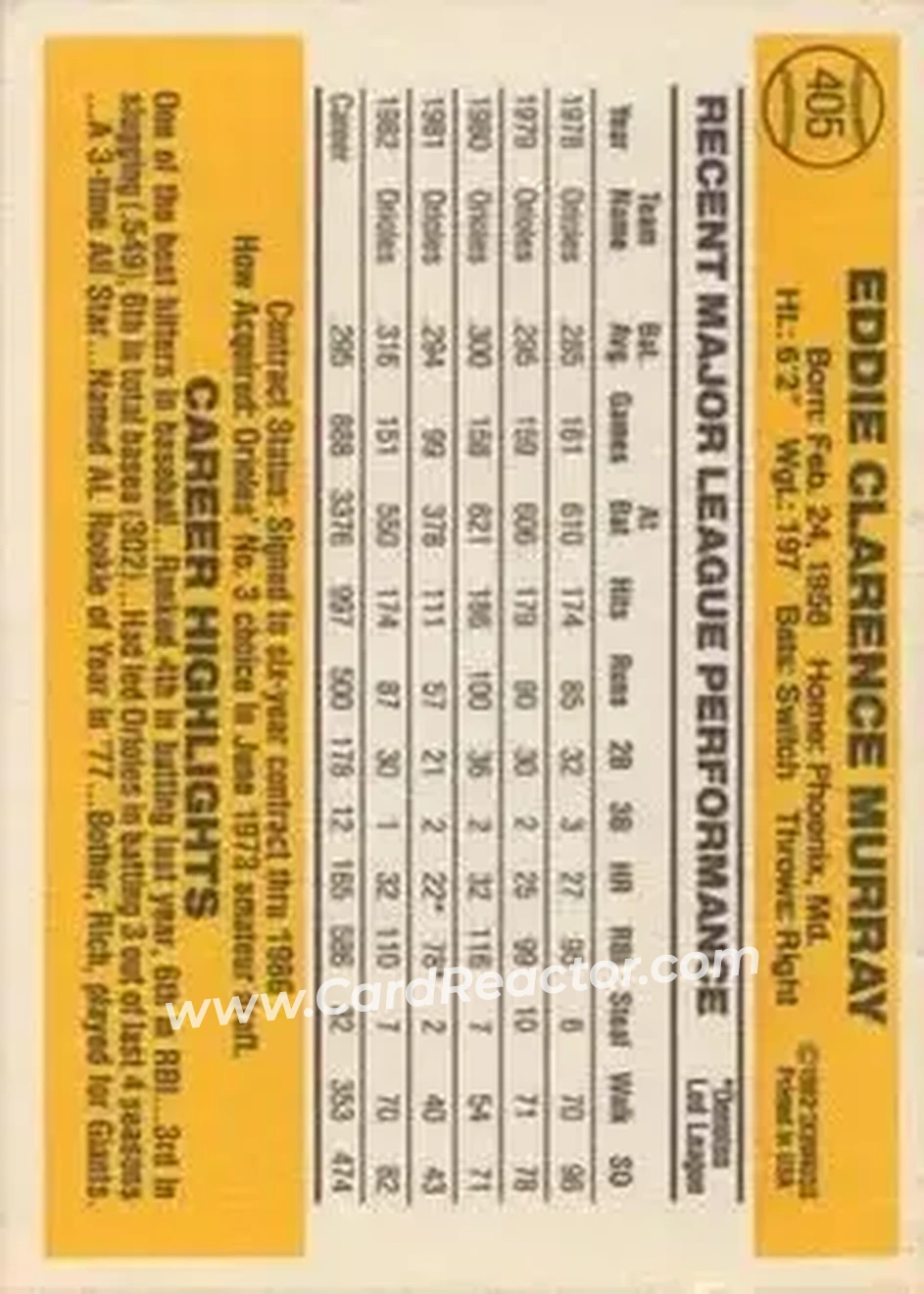 1983 Donruss #405 - Eddie Murray - Baltimore Orioles - Back 1983 Donruss #405 - Eddie Murray - Baltimore Orioles - Back