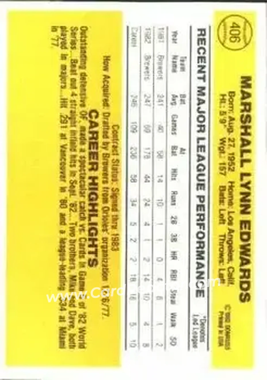 1983 Donruss #406 - Marshall Edwards - Milwaukee Brewers - Back 1983 Donruss #406 - Marshall Edwards - Milwaukee Brewers - Back