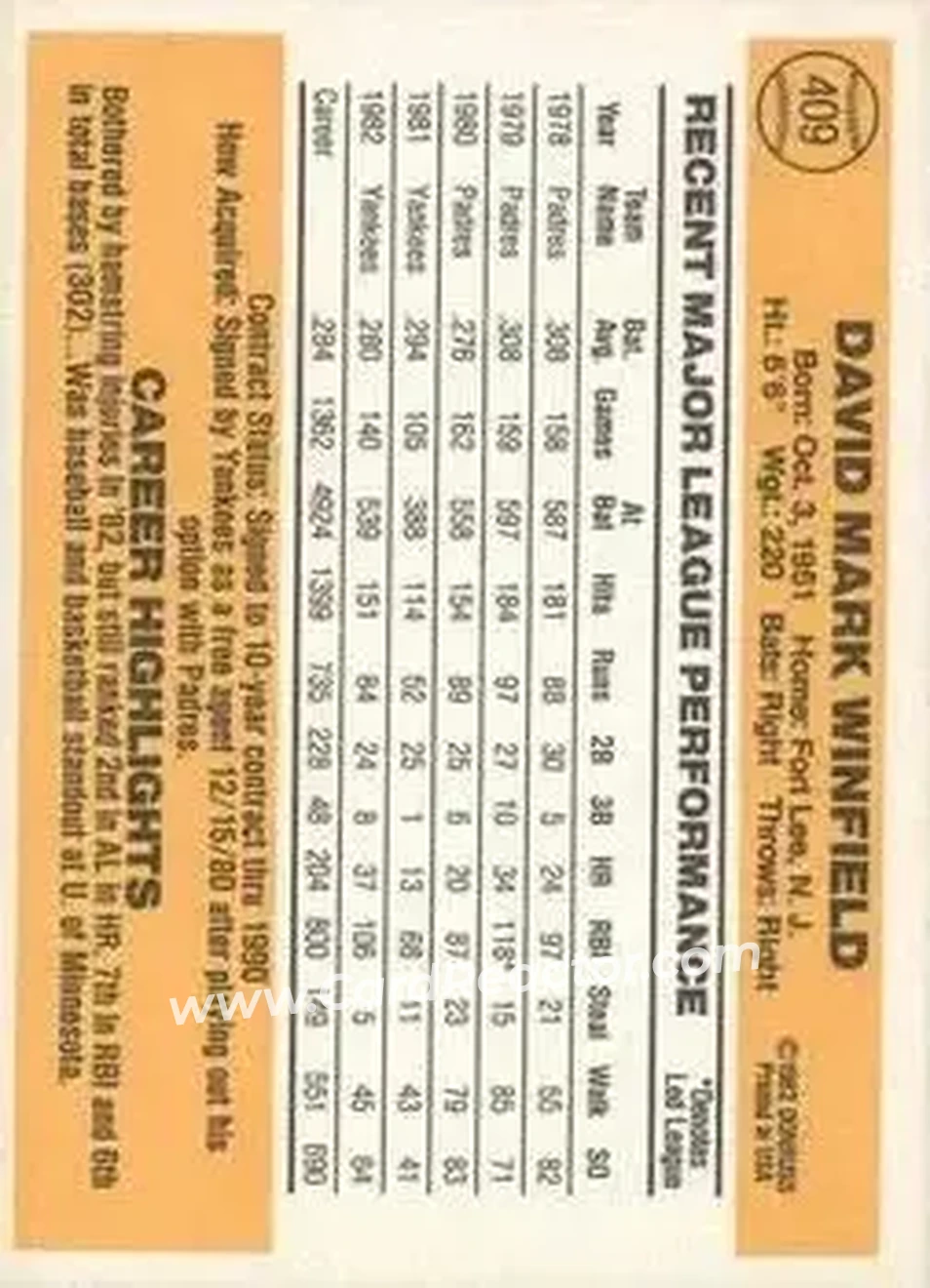 1983 Donruss #409 - Dave Winfield - New York Yankees - Back 1983 Donruss #409 - Dave Winfield - New York Yankees - Back