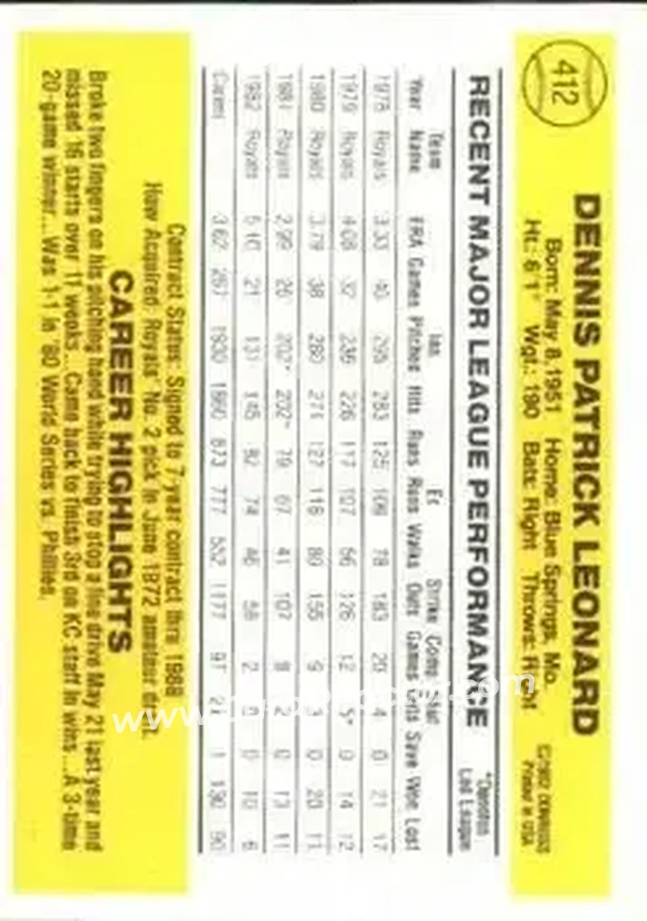 1983 Donruss #412 - Dennis Leonard - Kansas City Royals - Back
