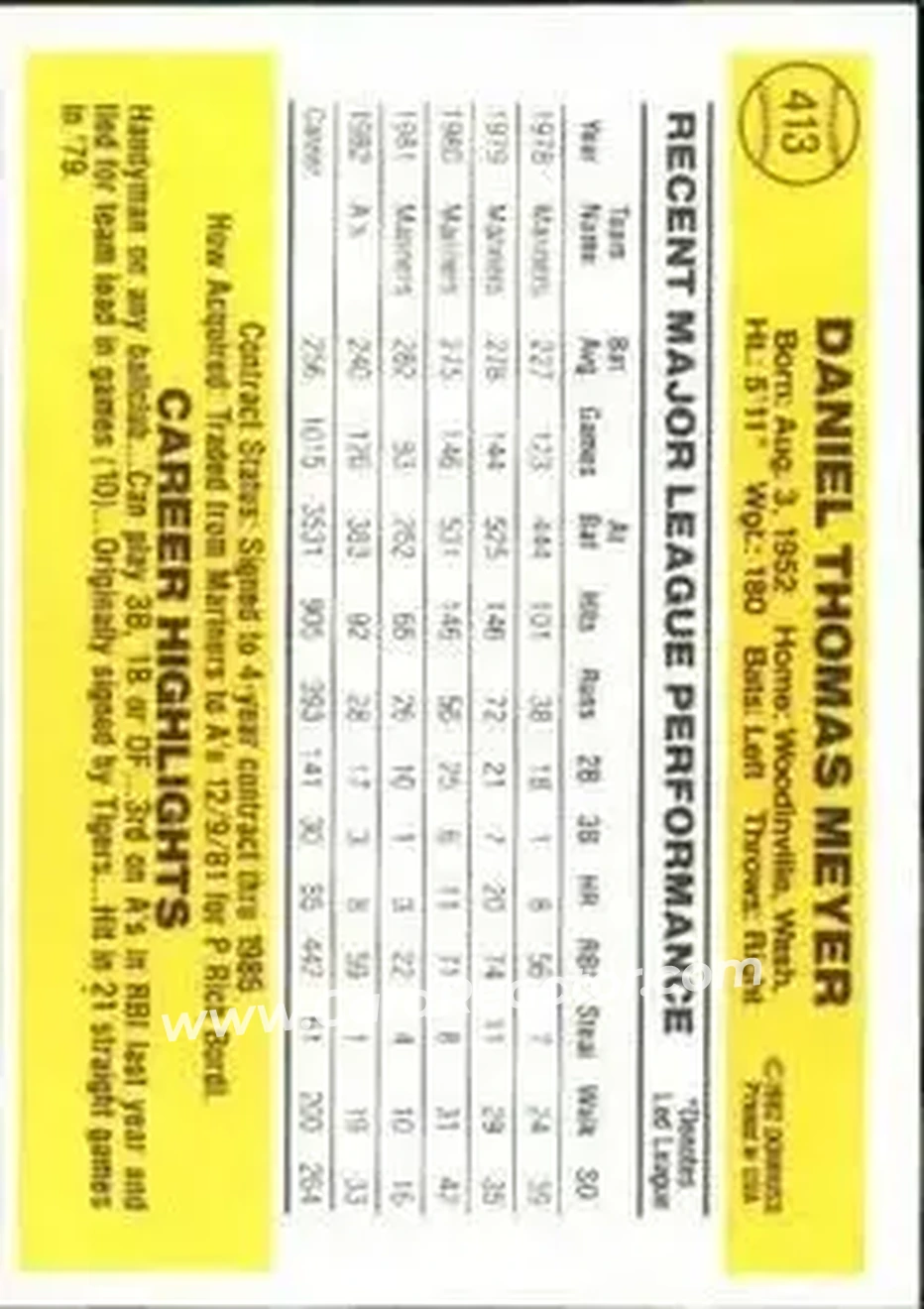 1983 Donruss #413 - Dan Meyer - Oakland Athletics - Back