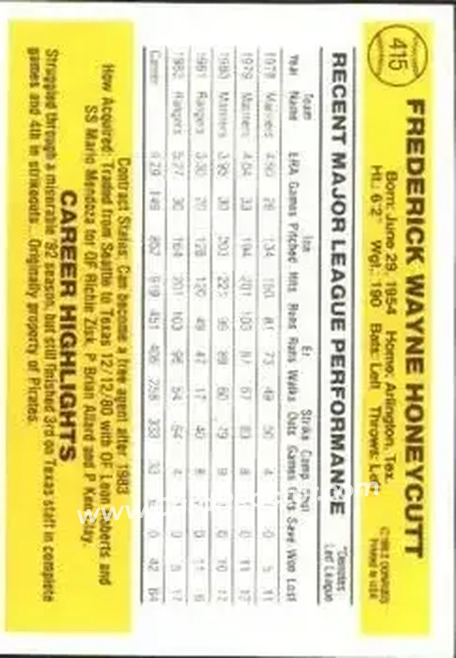 1983 Donruss #415 - Rick Honeycutt - Texas Rangers - Back 1983 Donruss #415 - Rick Honeycutt - Texas Rangers - Back