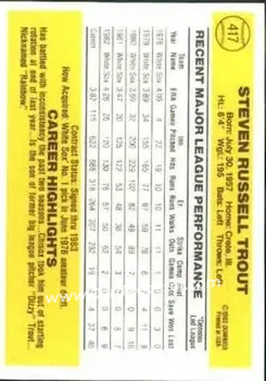 1983 Donruss #417 - Steve Trout - Chicago White Sox - Back 1983 Donruss #417 - Steve Trout - Chicago White Sox - Back
