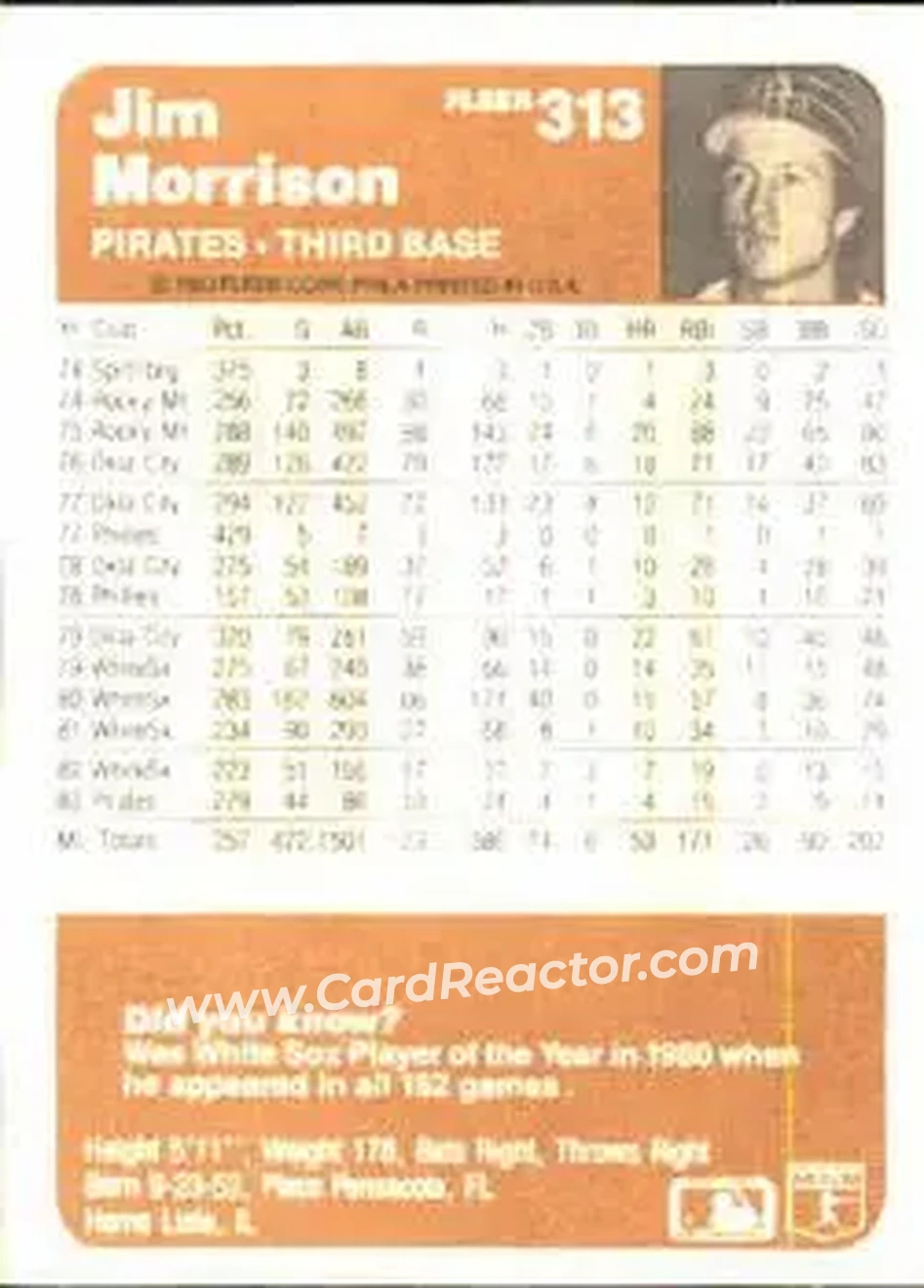1983 Fleer #313 - Jim Morrison - Pittsburgh Pirates - Back