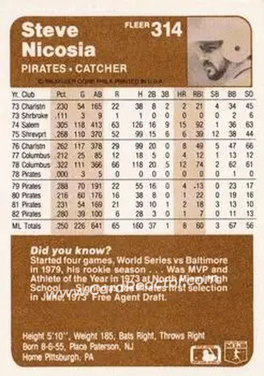 1983 Fleer #314 - Steve Nicosia - Pittsburgh Pirates - Back 1983 Fleer #314 - Steve Nicosia - Pittsburgh Pirates - Back