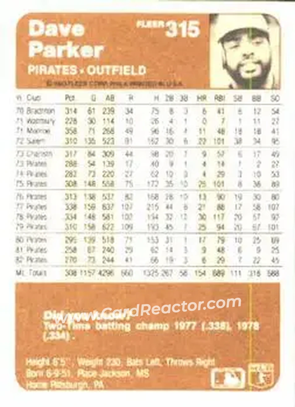 1983 Fleer #315 - Dave Parker - Pittsburgh Pirates - Back