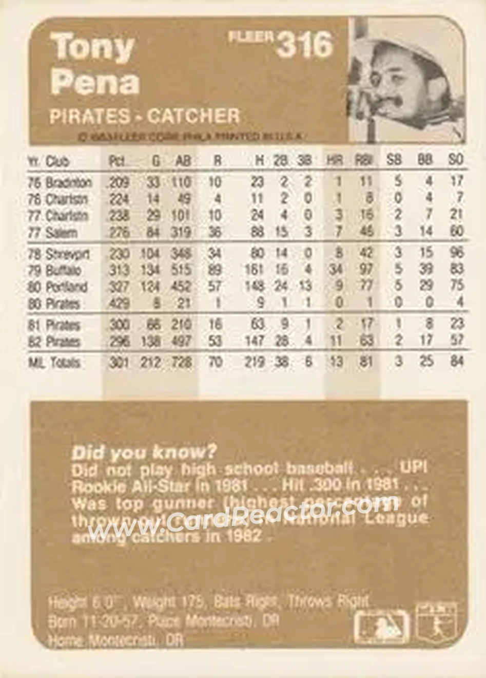 1983 Fleer #316 - Tony Pena - Pittsburgh Pirates - Back 1983 Fleer #316 - Tony Pena - Pittsburgh Pirates - Back