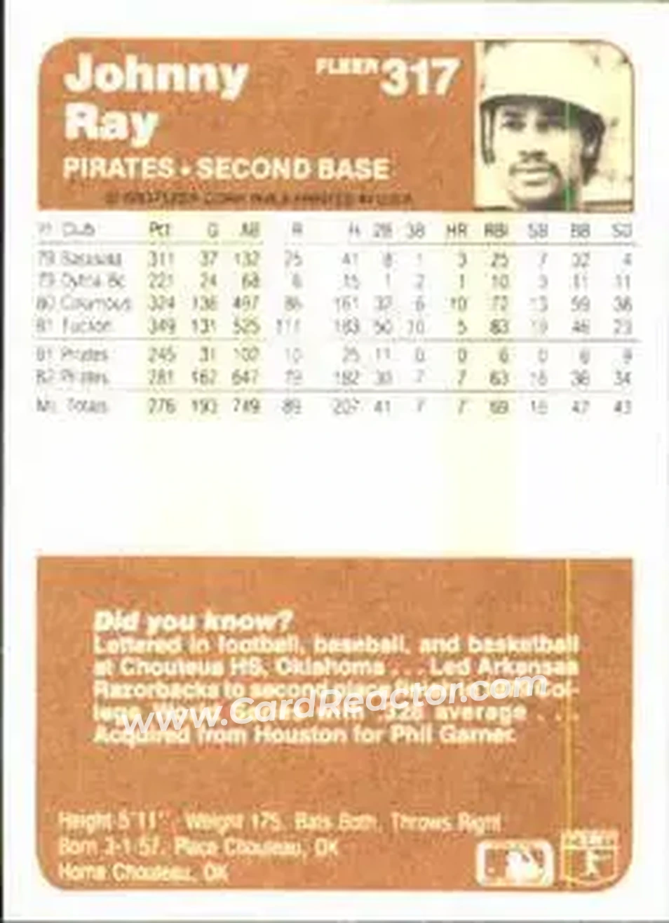 1983 Fleer #317 - Johnny Ray - Pittsburgh Pirates - Back