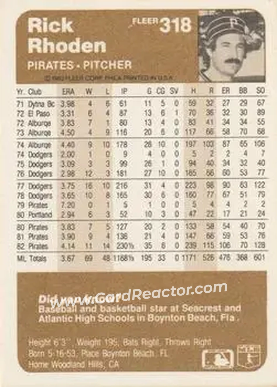 1983 Fleer #318 - Rick Rhoden - Pittsburgh Pirates - Back 1983 Fleer #318 - Rick Rhoden - Pittsburgh Pirates - Back