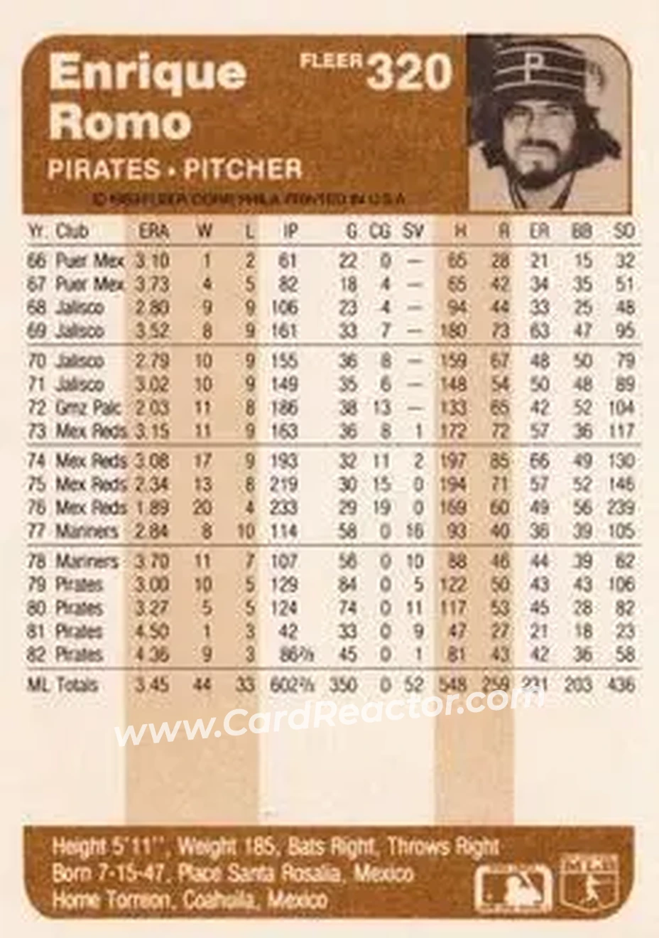 1983 Fleer #320 - Enrique Romo - Pittsburgh Pirates - Back