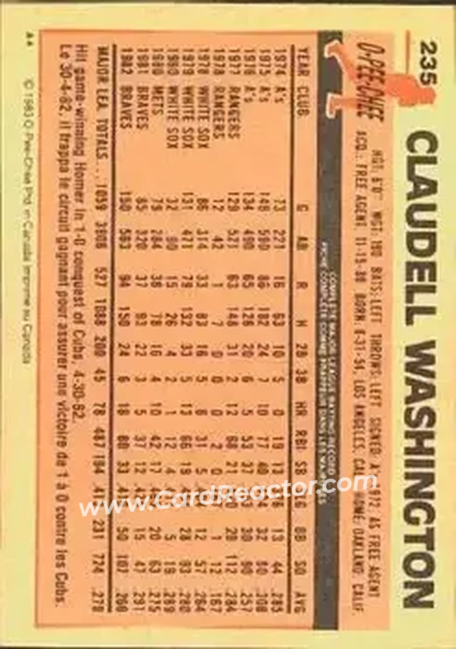 1983 O-Pee-Chee #235 - Claudell Washington - Atlanta Braves - Back 1983 O-Pee-Chee #235 - Claudell Washington - Atlanta Braves - Back