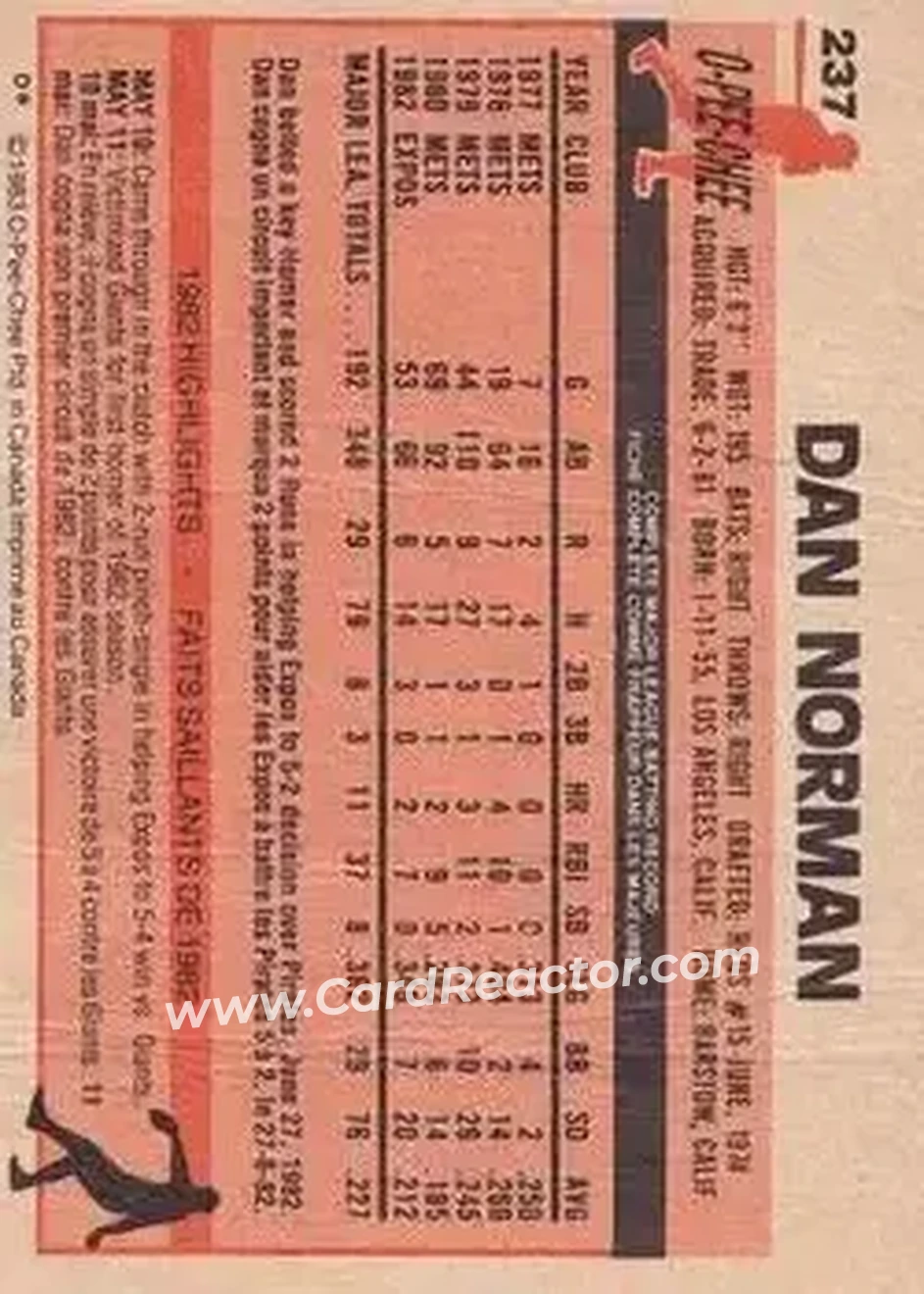1983 O-Pee-Chee #237 - Dan Norman - Montreal Expos - Back 1983 O-Pee-Chee #237 - Dan Norman - Montreal Expos - Back