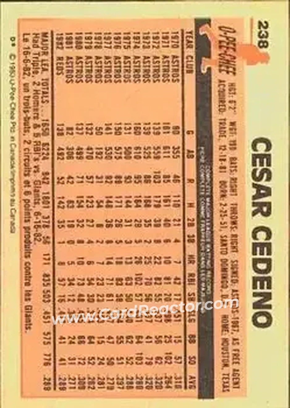 1983 O-Pee-Chee #238 - Cesar Cedeno - Cincinnati Reds - Back 1983 O-Pee-Chee #238 - Cesar Cedeno - Cincinnati Reds - Back