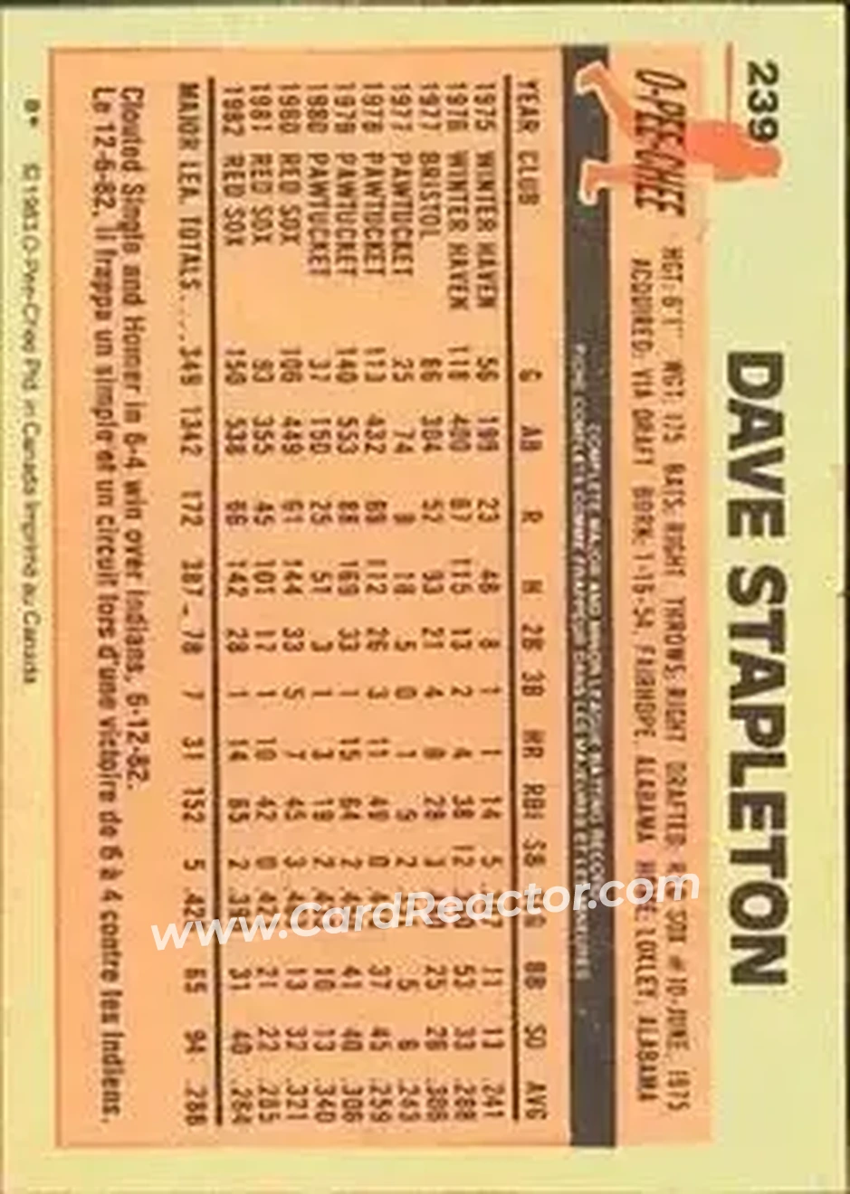 1983 O-Pee-Chee #239 - Dave Stapleton - Boston Red Sox - Back
