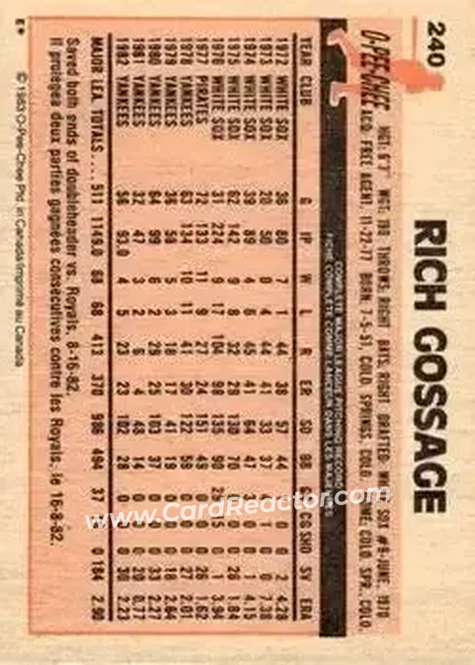 1983 O-Pee-Chee #240 - Rich Gossage - New York Yankees - Back
