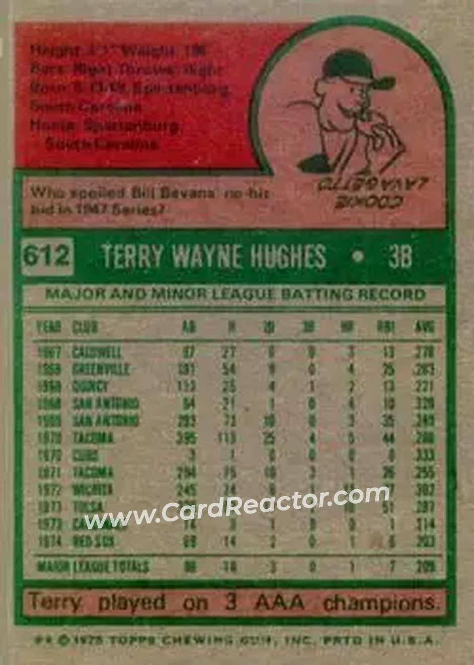 1975 Topps #612 - Terry Hughes - Boston Red Sox - Back 1975 Topps #612 - Terry Hughes - Boston Red Sox - Back