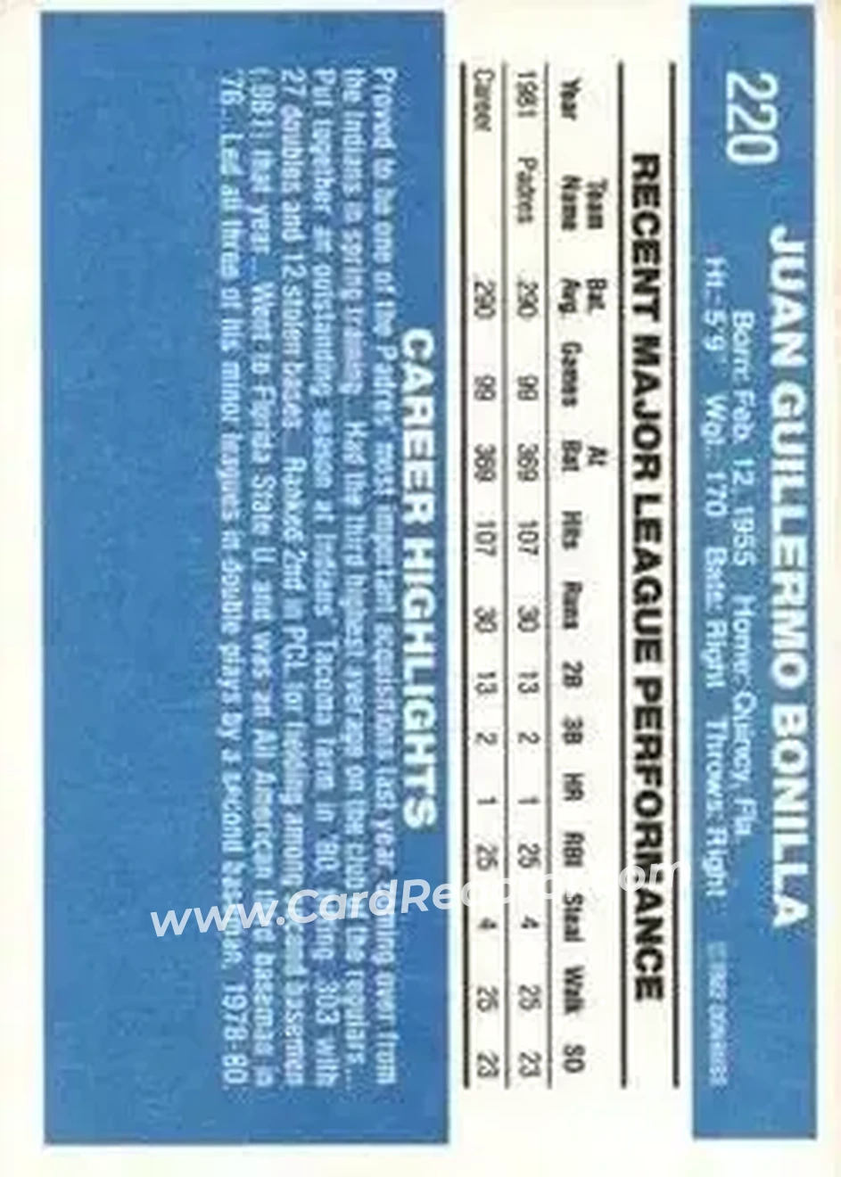 1982 Donruss #220 - Juan Bonilla - San Diego Padres - Back