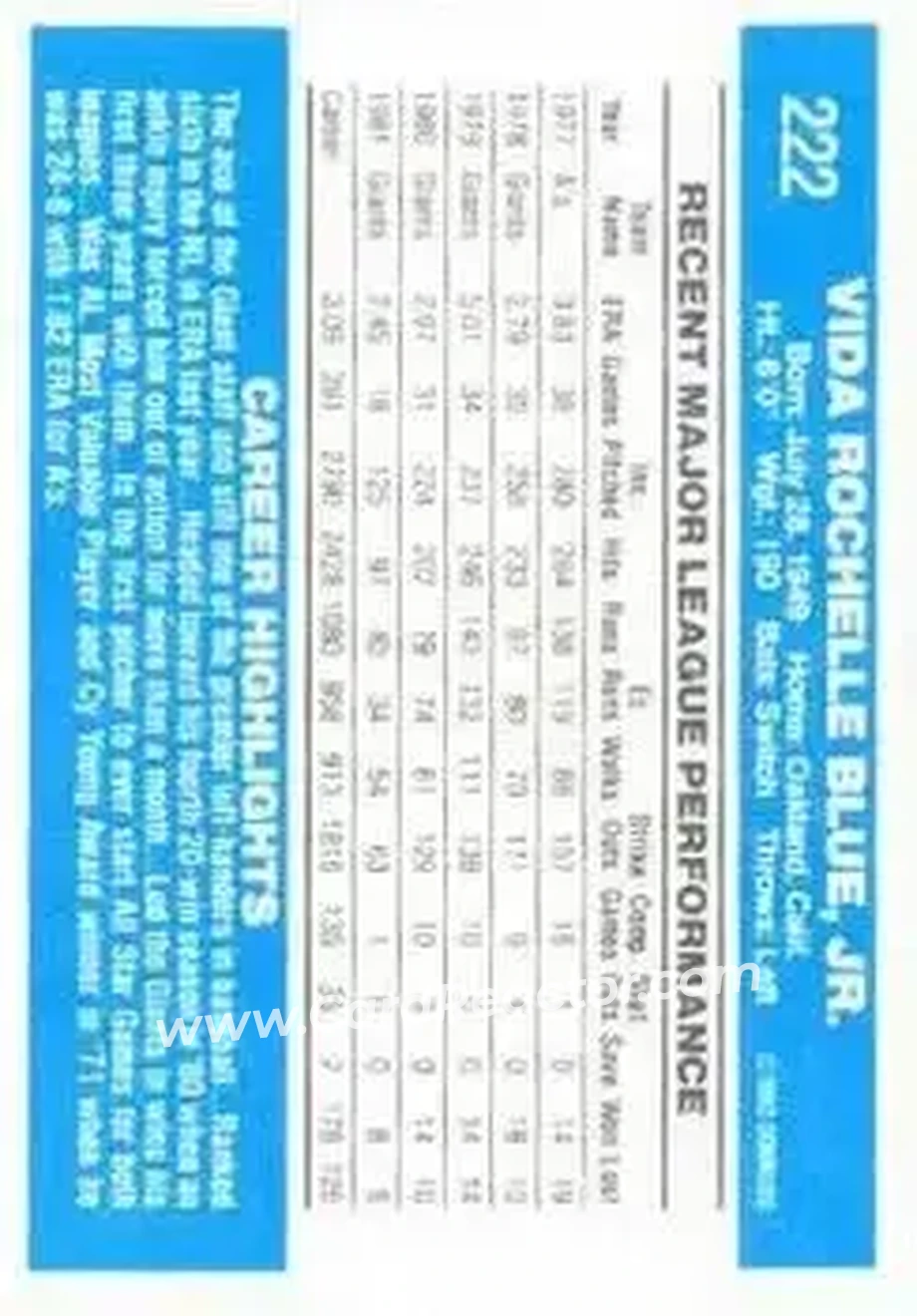 1982 Donruss #222 - Vida Blue - San Francisco Giants - Back