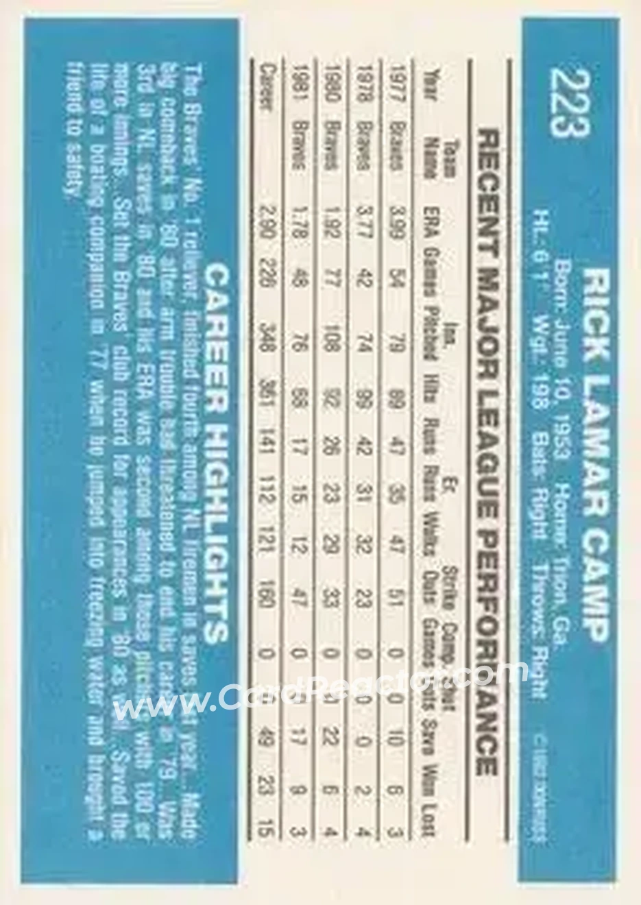 1982 Donruss #223 - Rick Camp - Atlanta Braves - Back